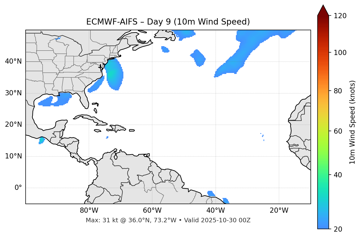ECMWF-AIFS - Day 09