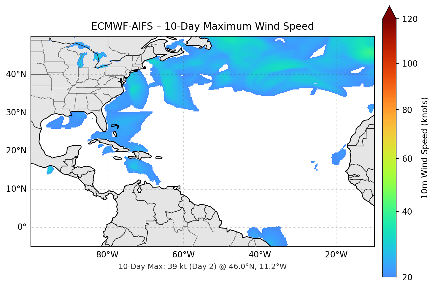 ECMWF-AIFS 10-Day Max