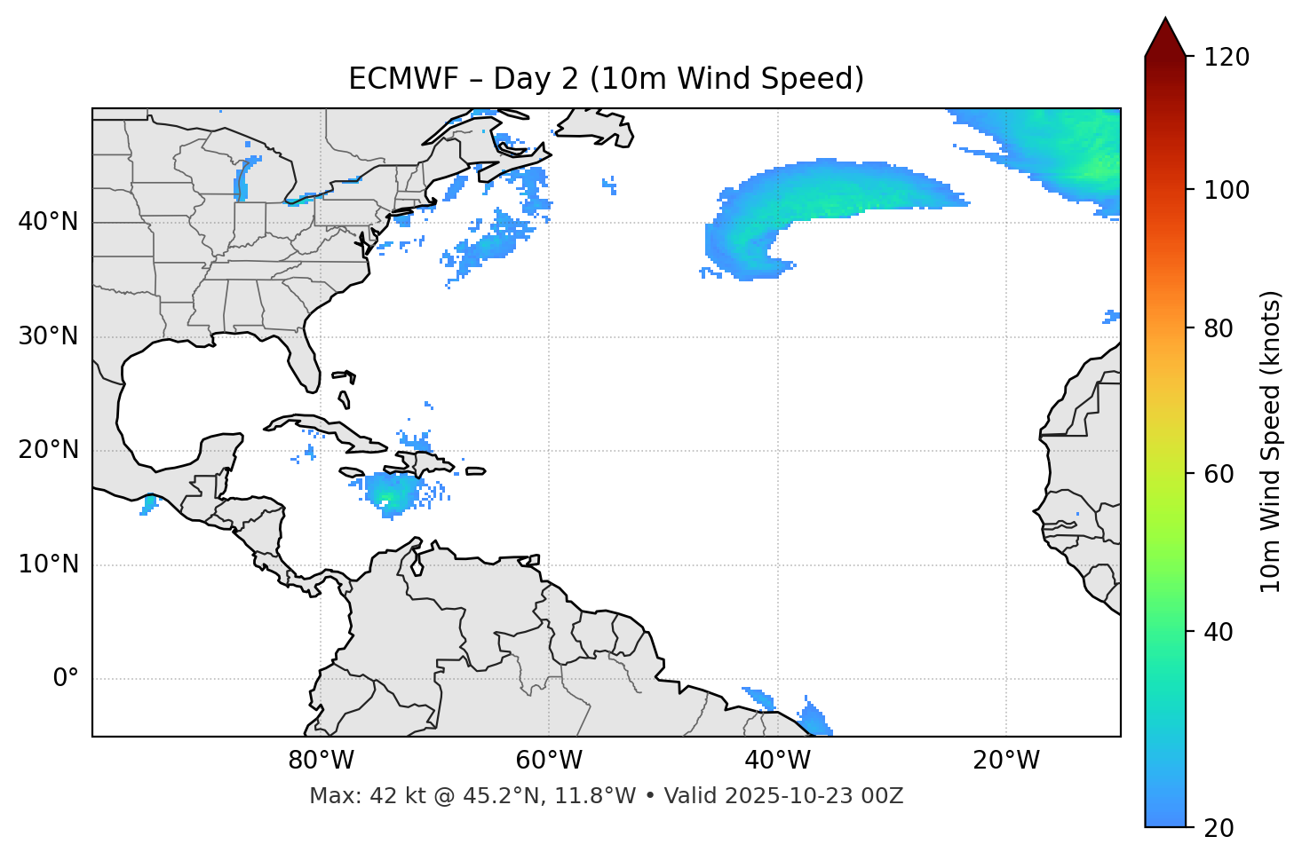 ECMWF - Day 02