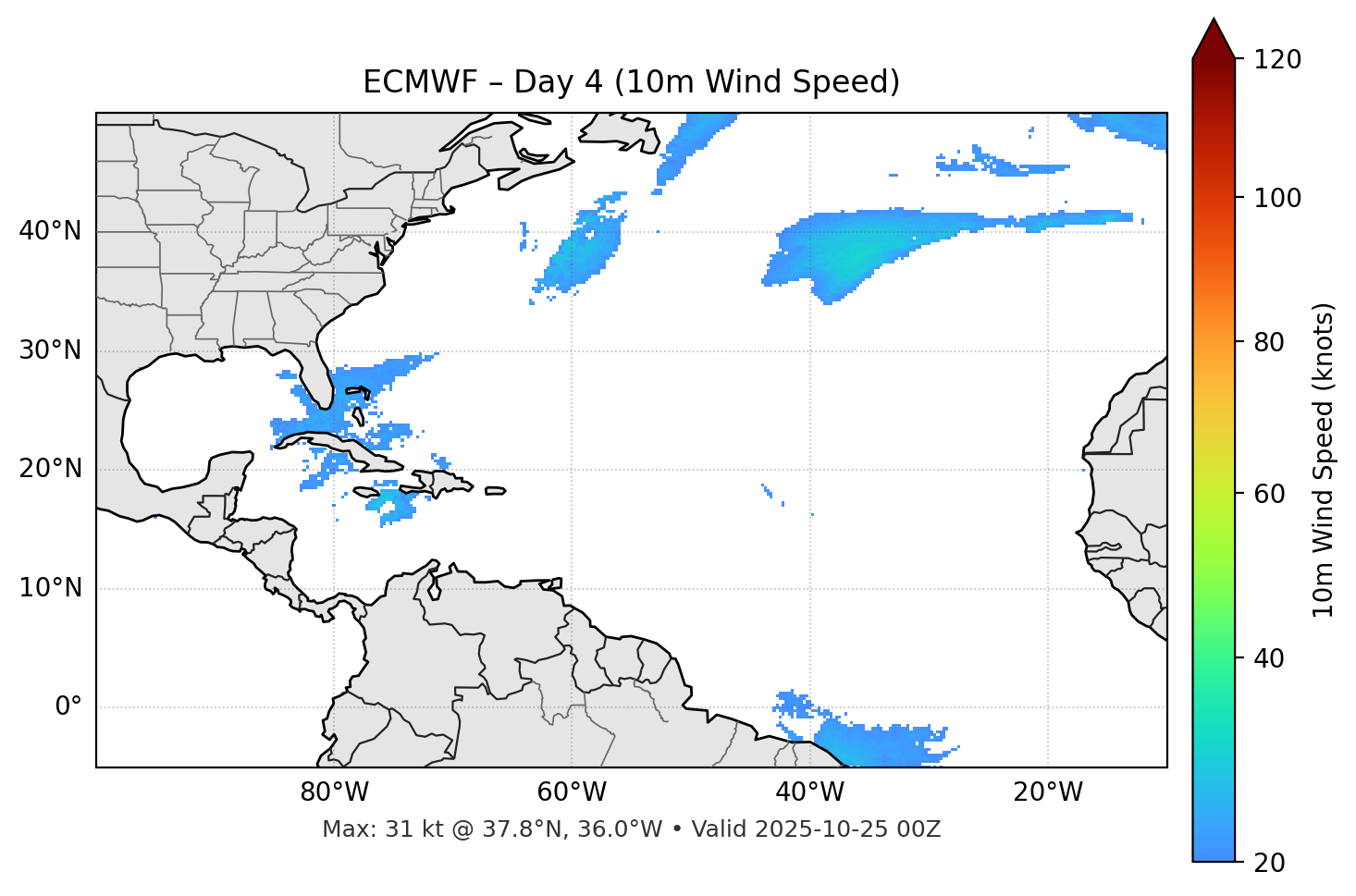 ECMWF - Day 04