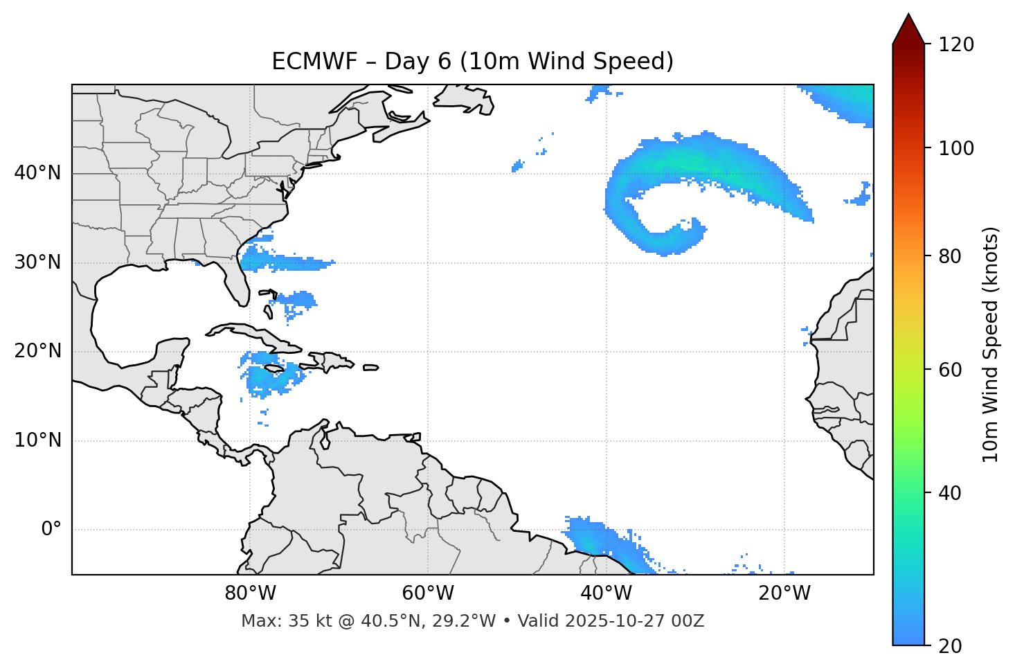 ECMWF - Day 06