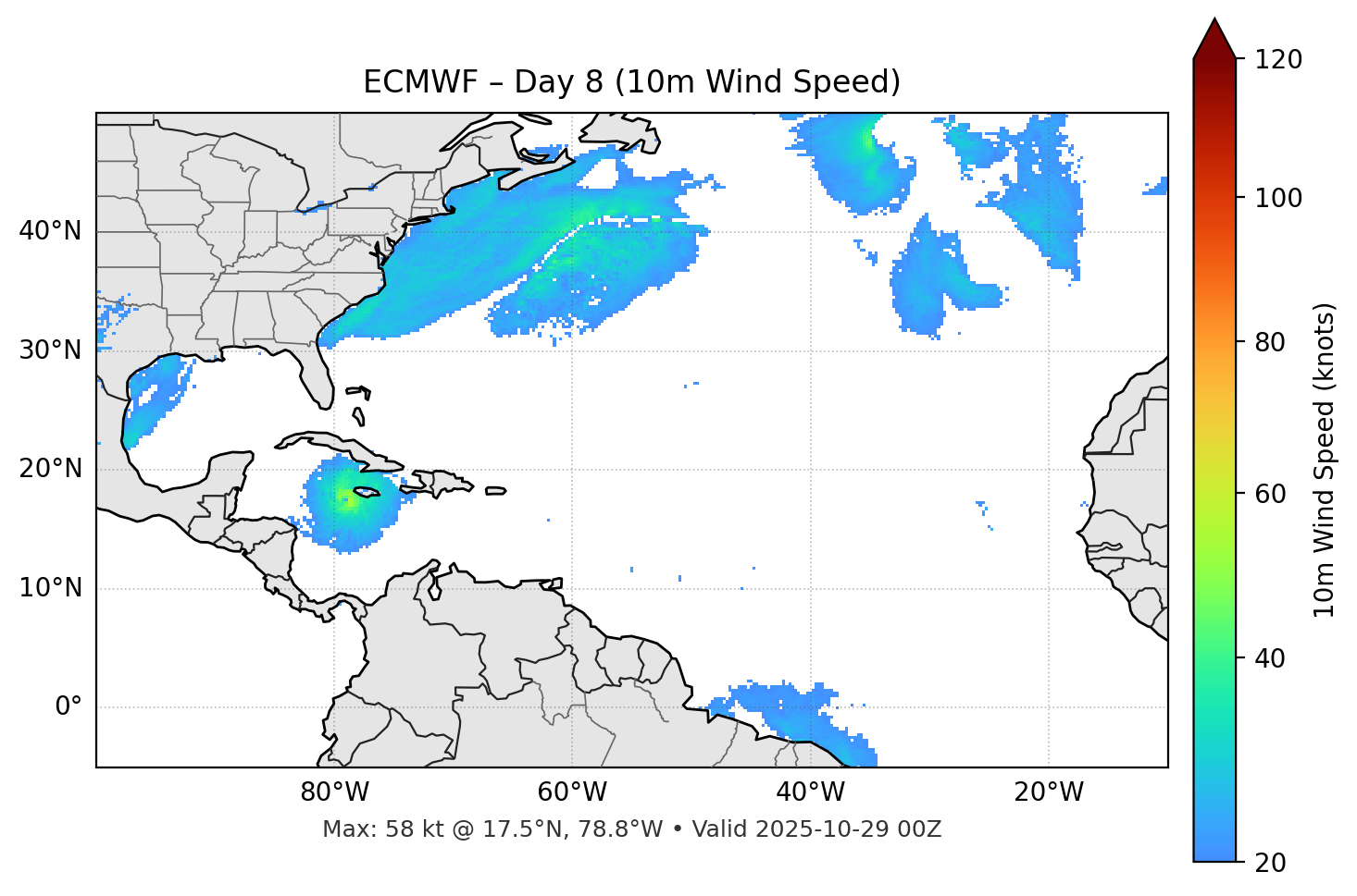 ECMWF - Day 08