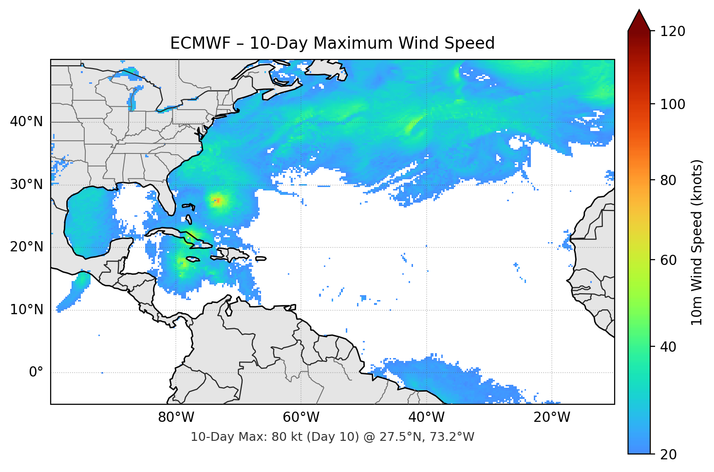 ECMWF 10-Day Max