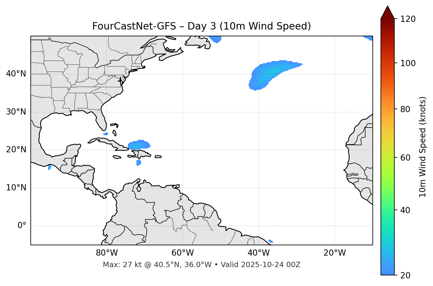 FourCastNet-GFS - Day 03