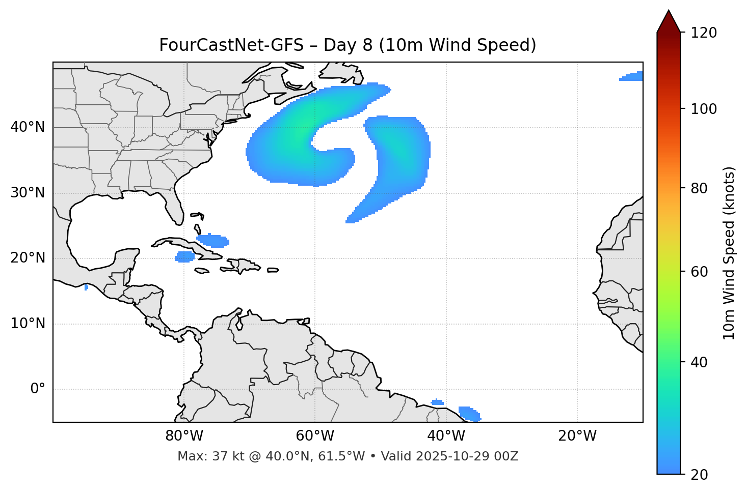 FourCastNet-GFS - Day 08