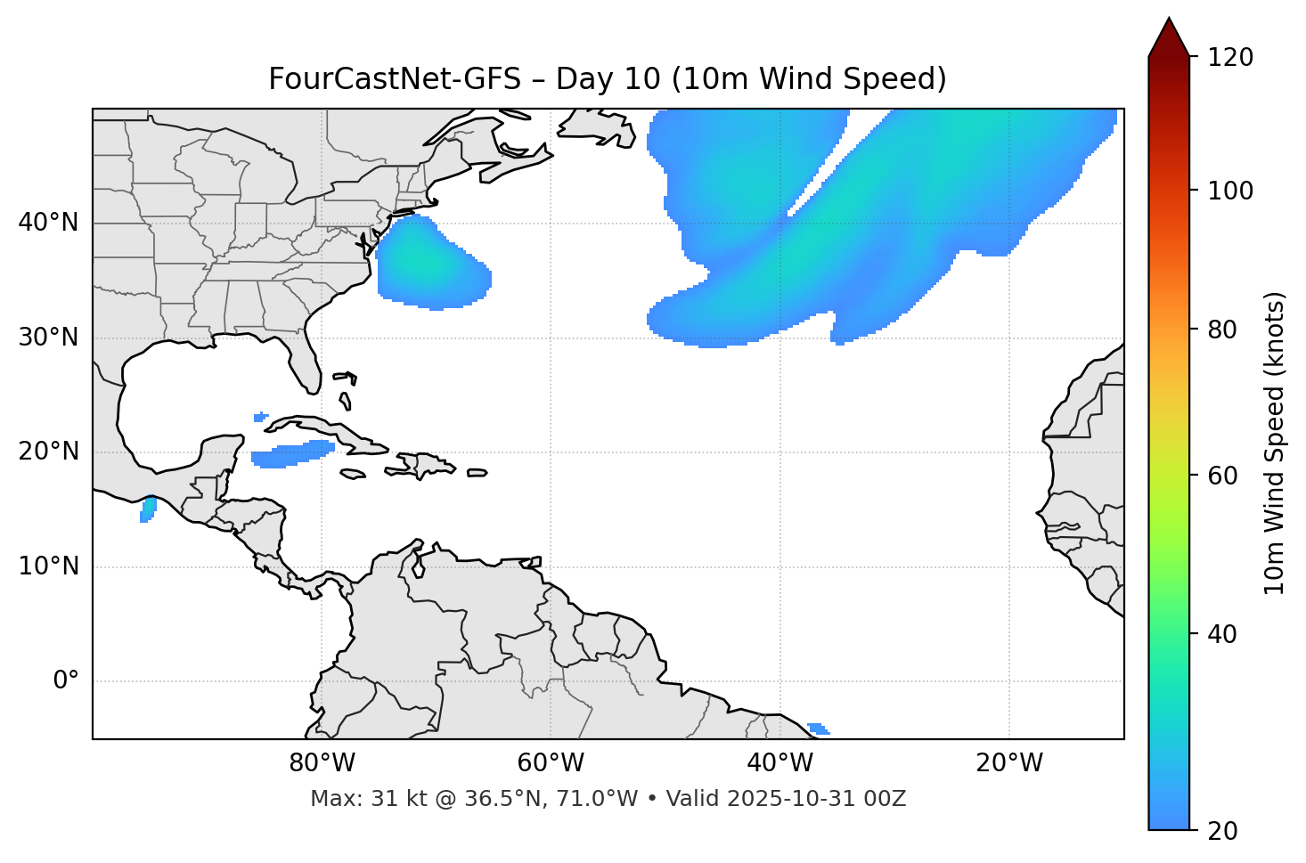 FourCastNet-GFS - Day 10