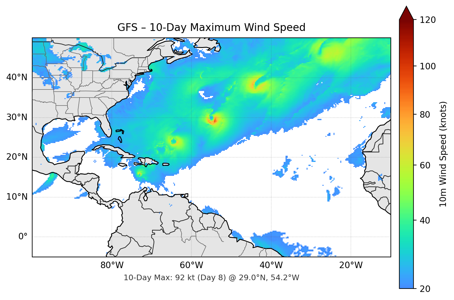 GFS 10-Day Max