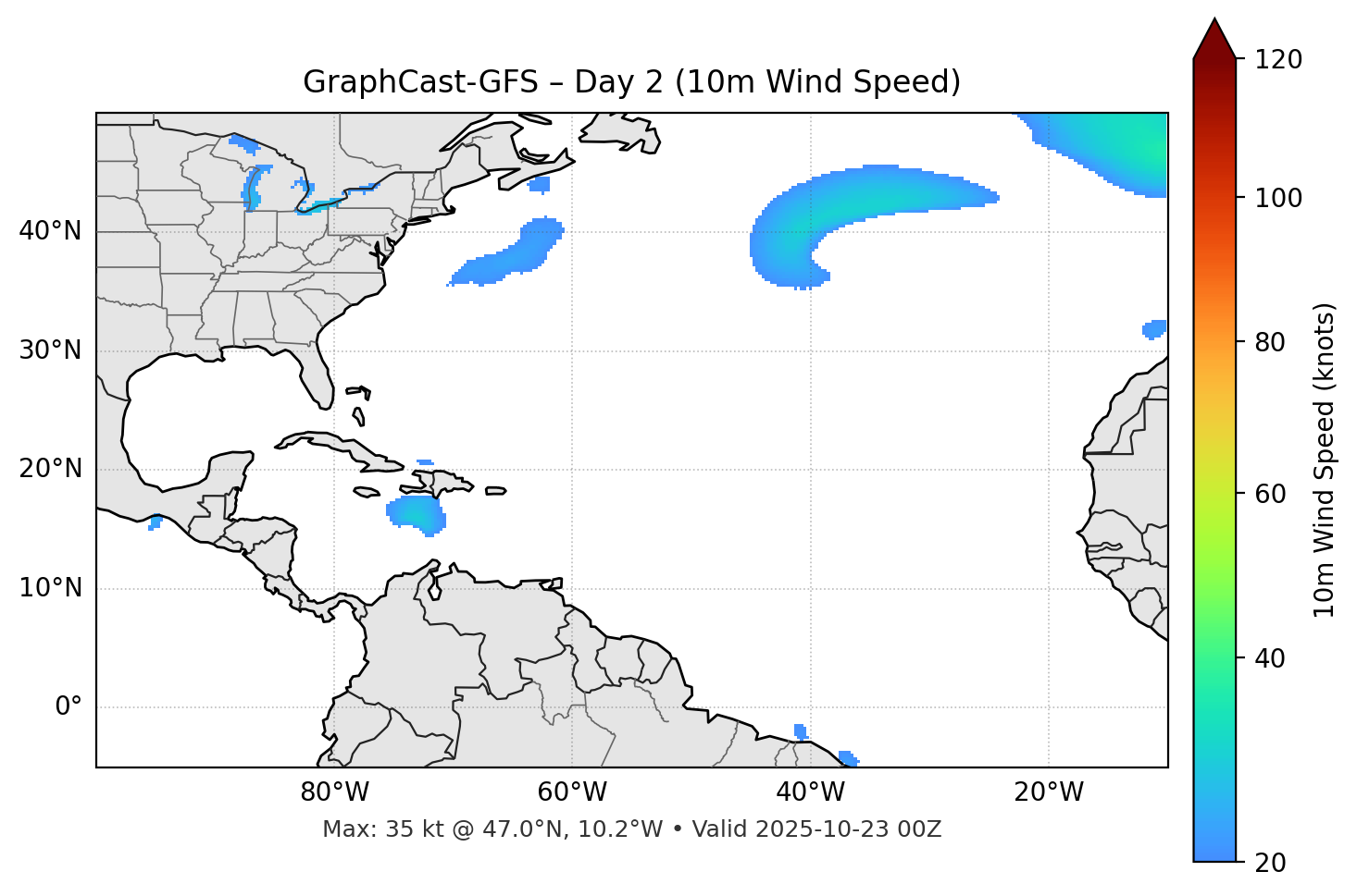 GraphCast-GFS - Day 02