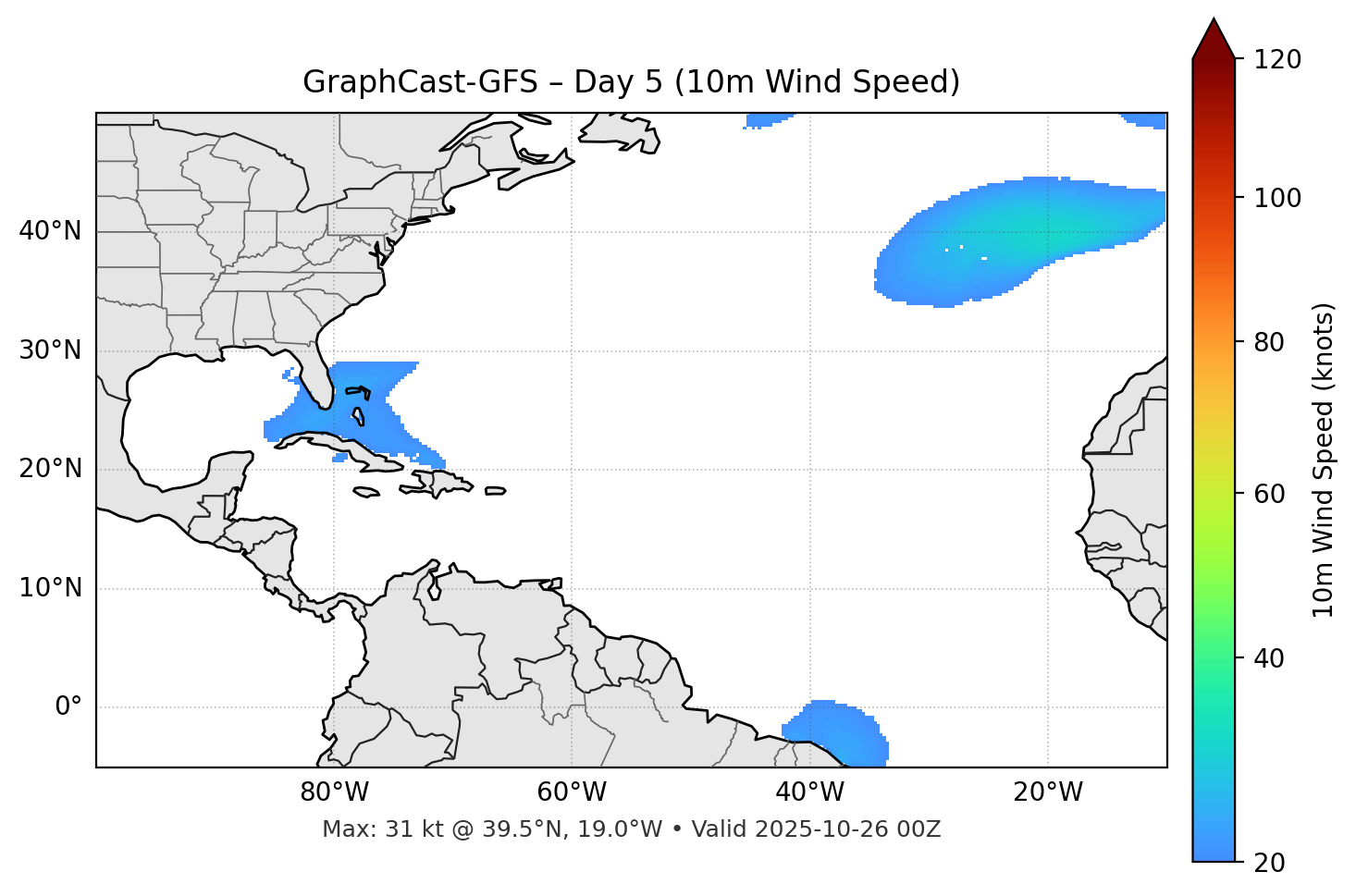 GraphCast-GFS - Day 05