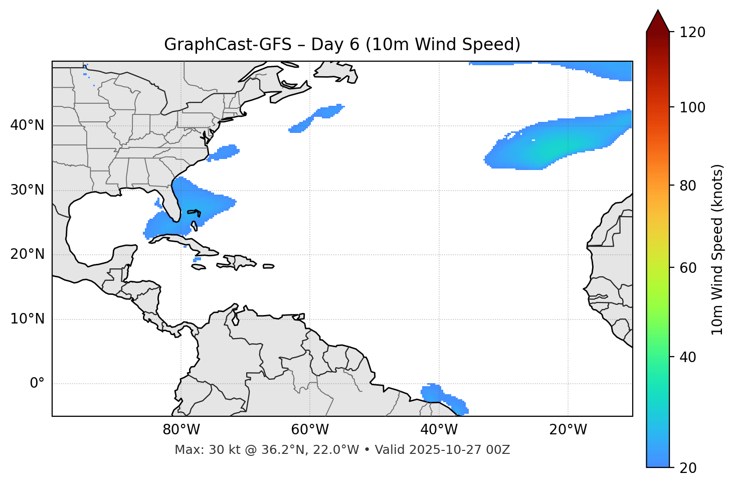 GraphCast-GFS - Day 06
