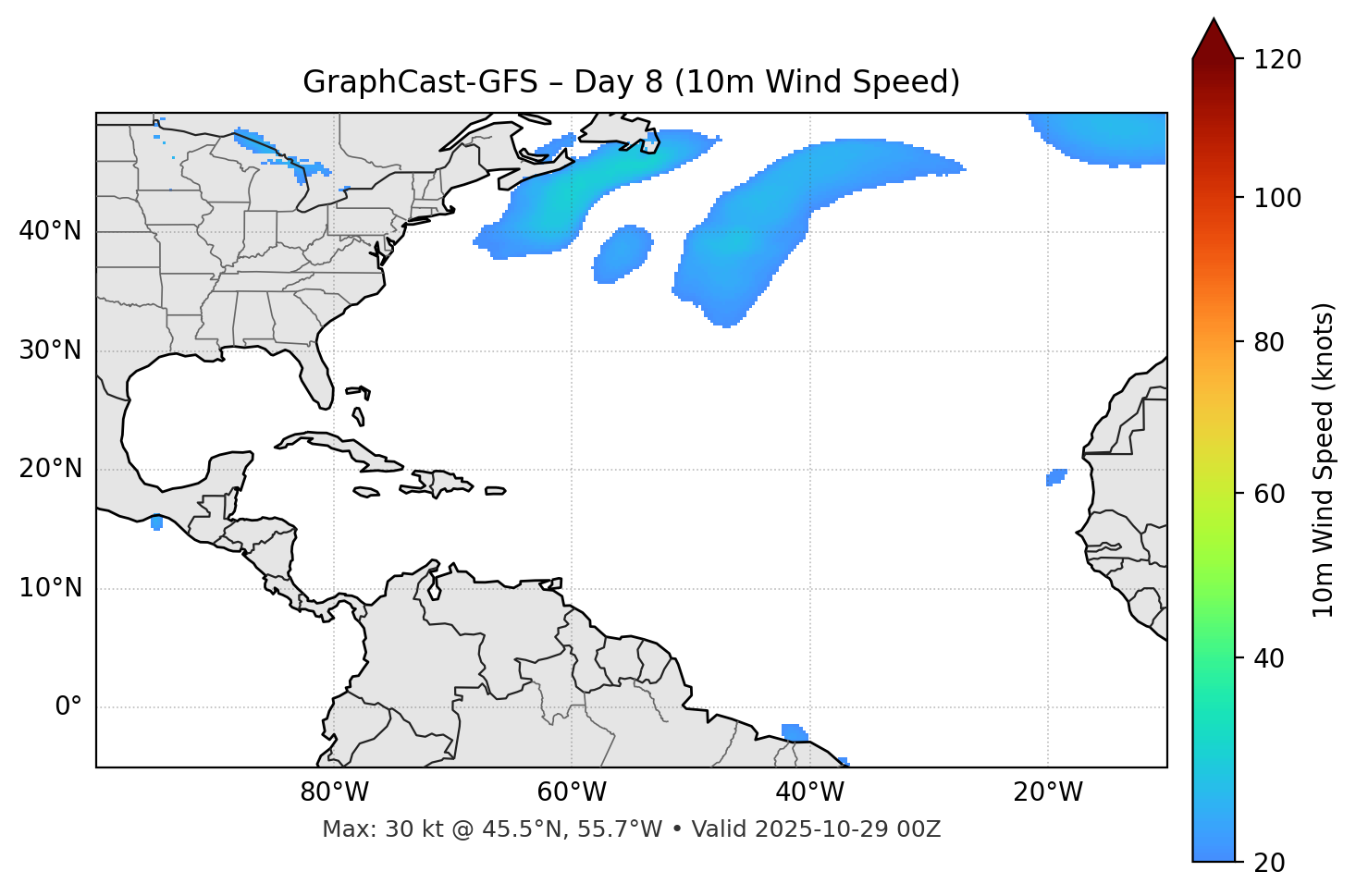 GraphCast-GFS - Day 08