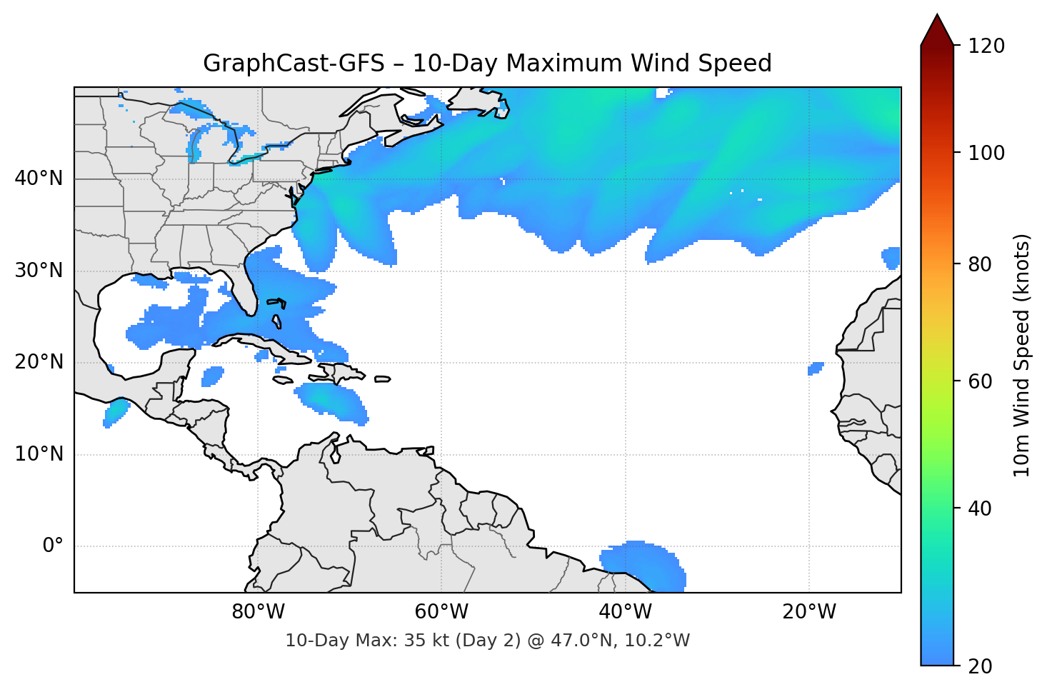 GraphCast-GFS 10-Day Max