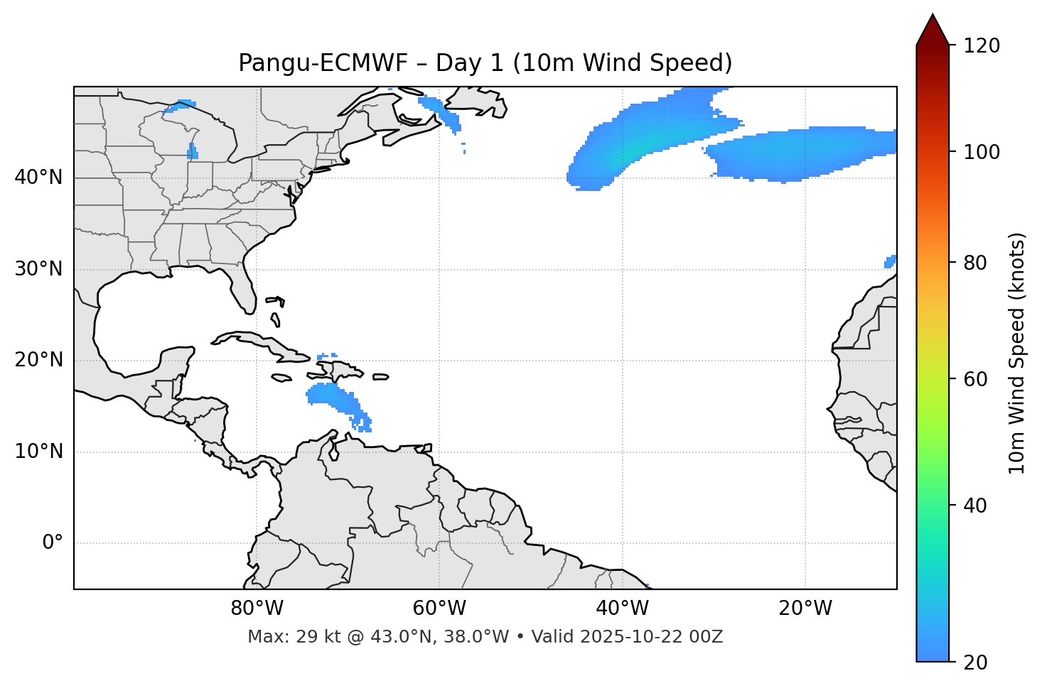 Pangu-ECMWF - Day 01