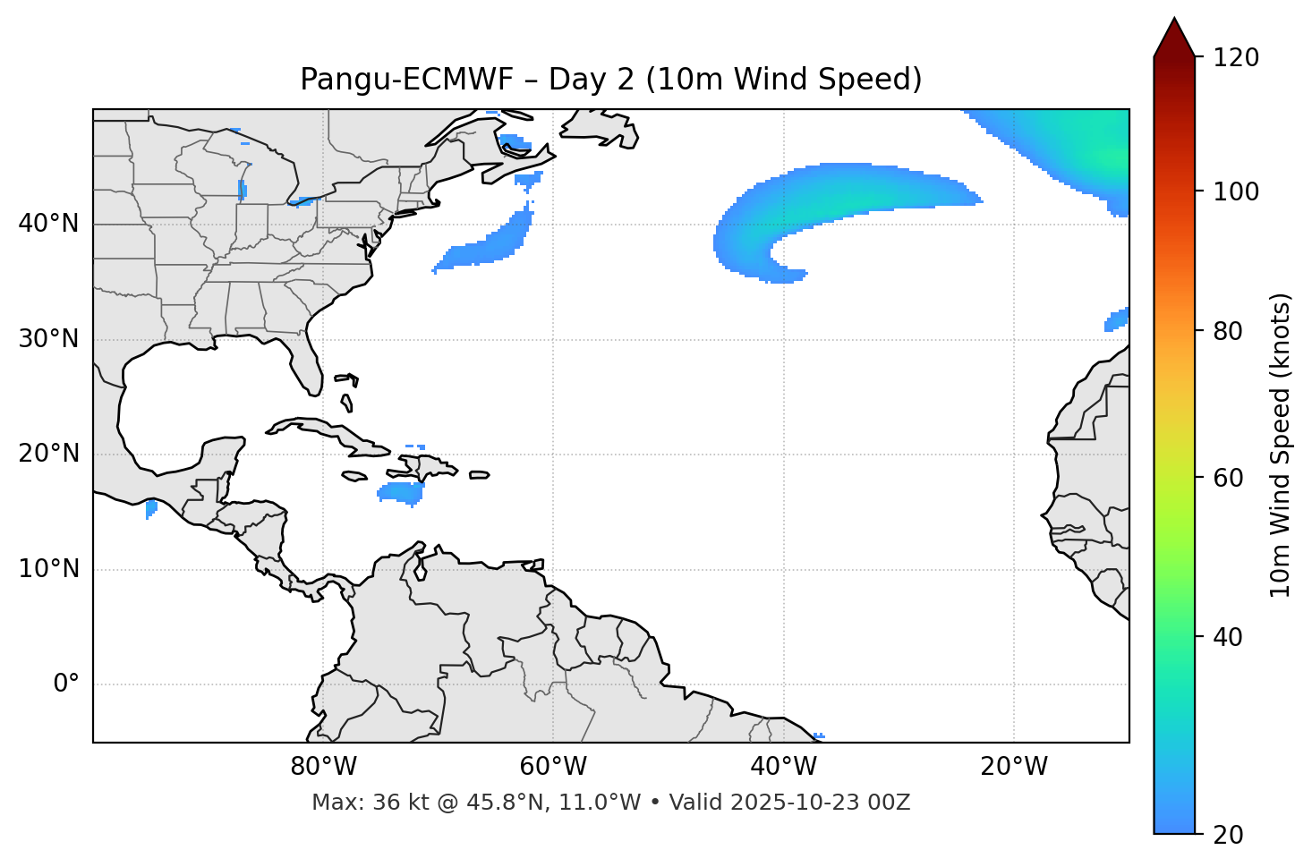 Pangu-ECMWF - Day 02