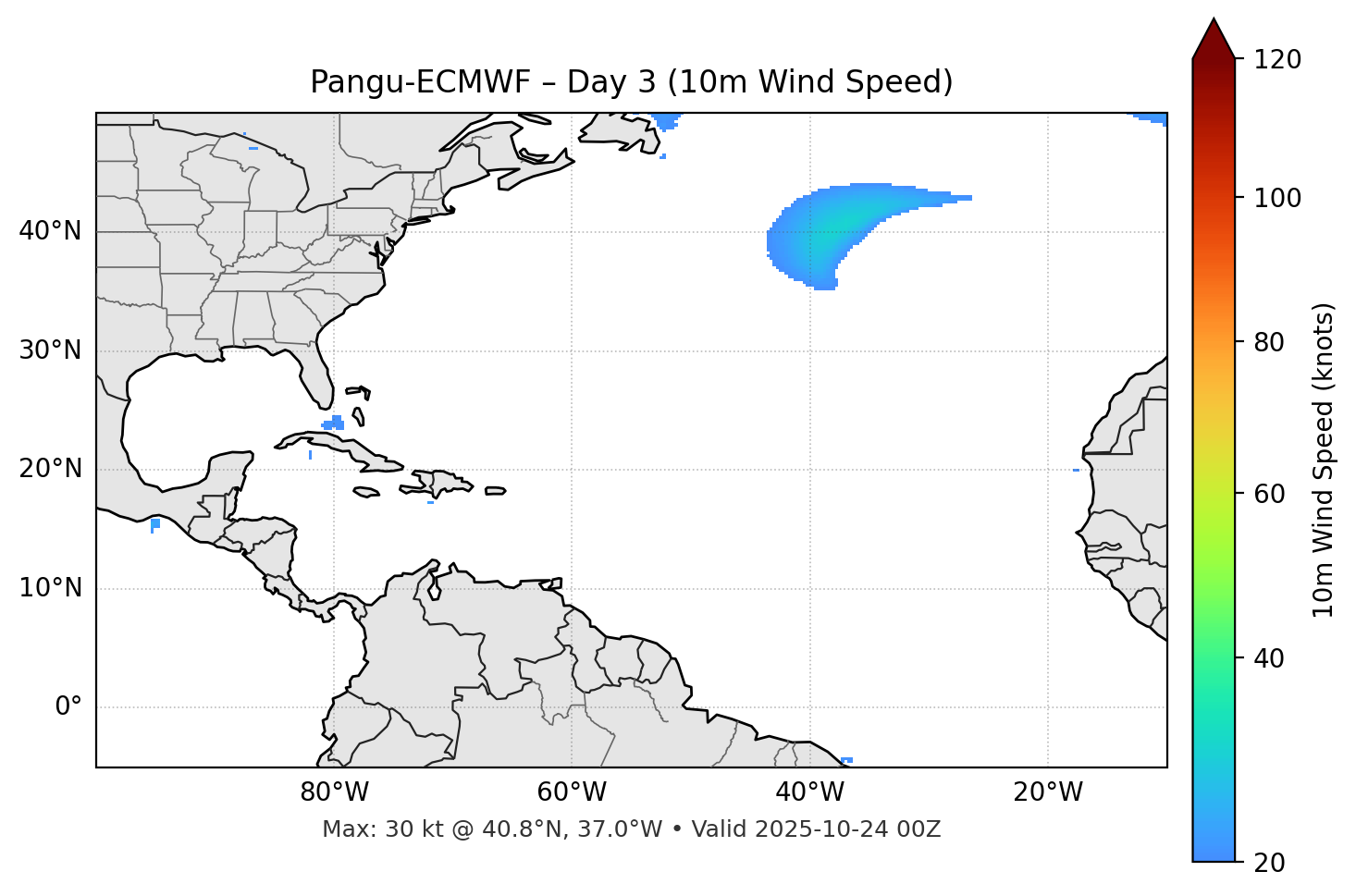 Pangu-ECMWF - Day 03
