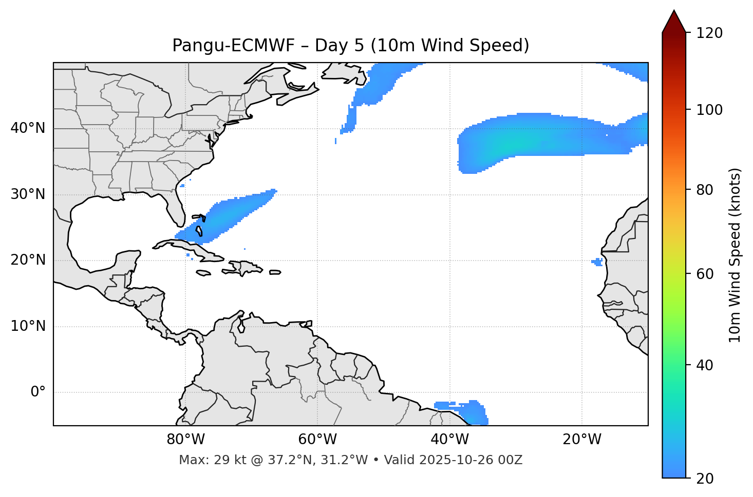 Pangu-ECMWF - Day 05