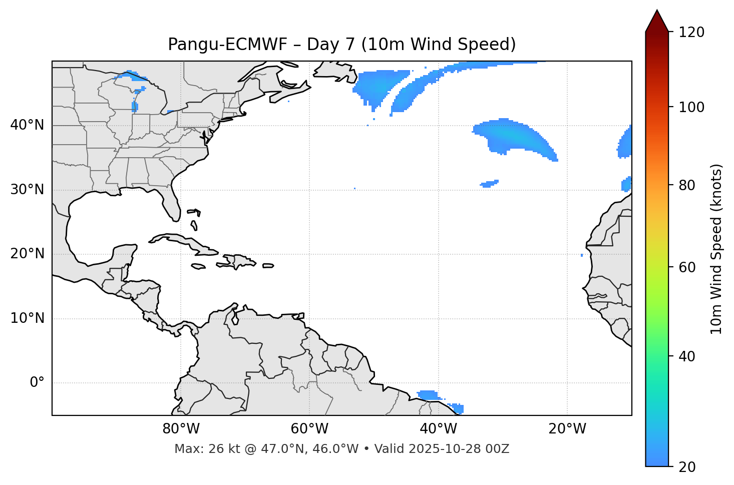 Pangu-ECMWF - Day 07