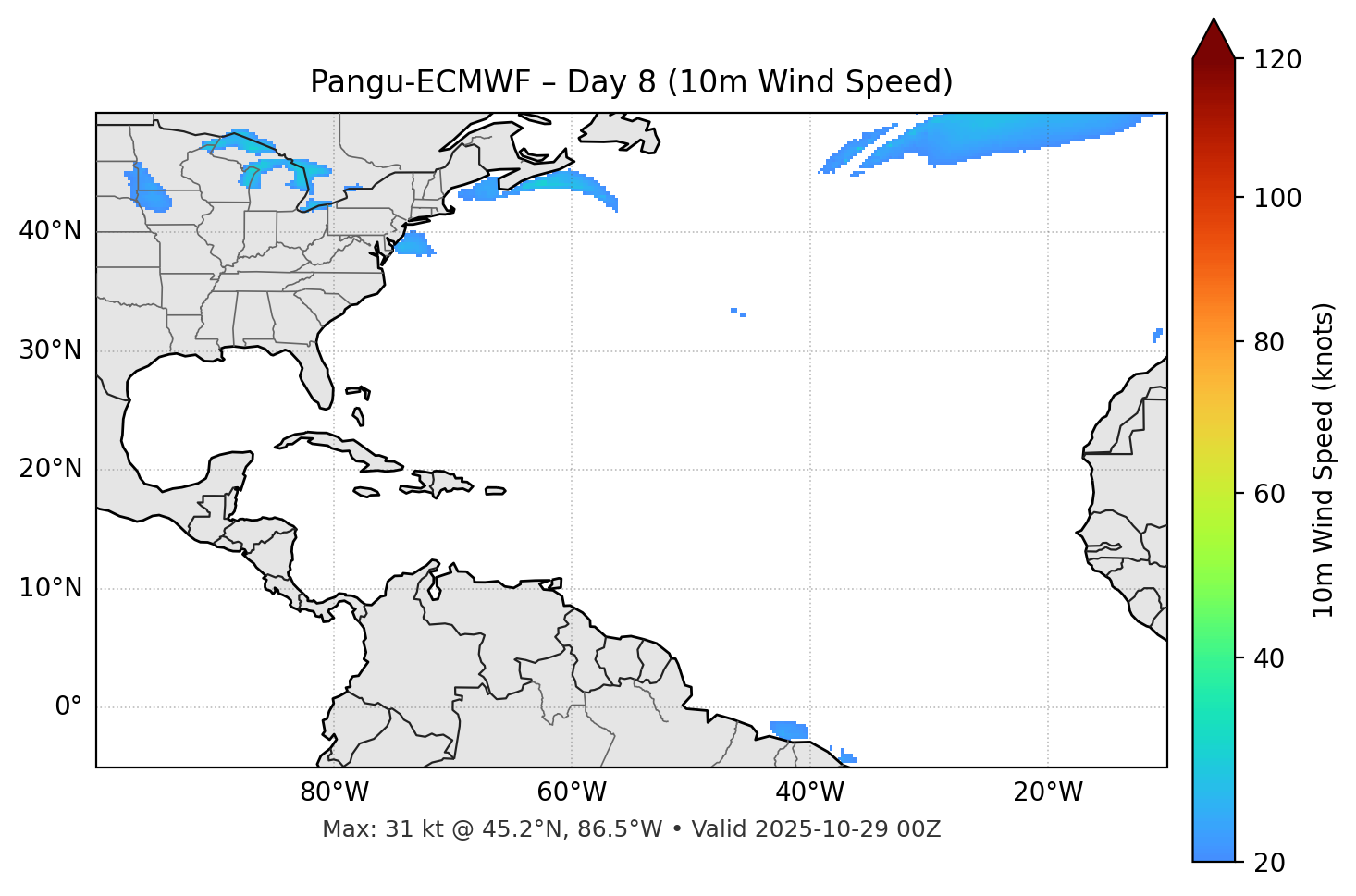 Pangu-ECMWF - Day 08