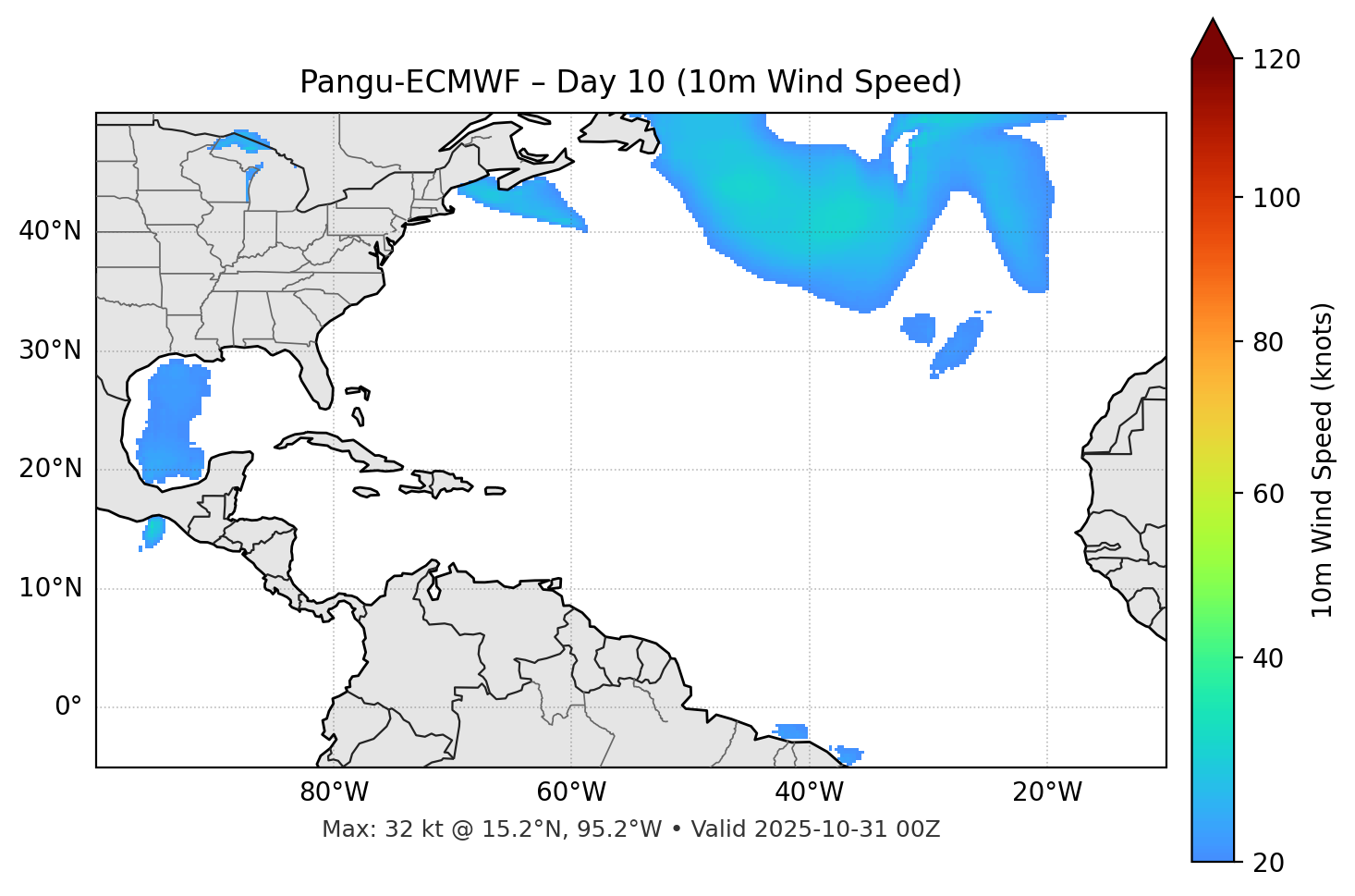Pangu-ECMWF - Day 10