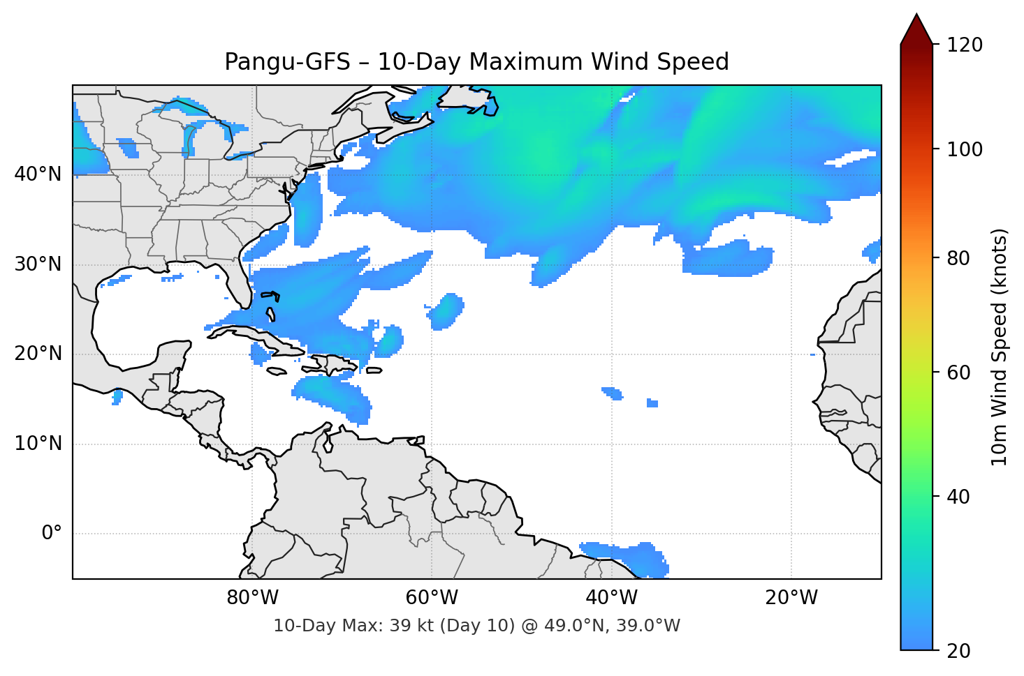 Pangu-GFS 10-Day Max