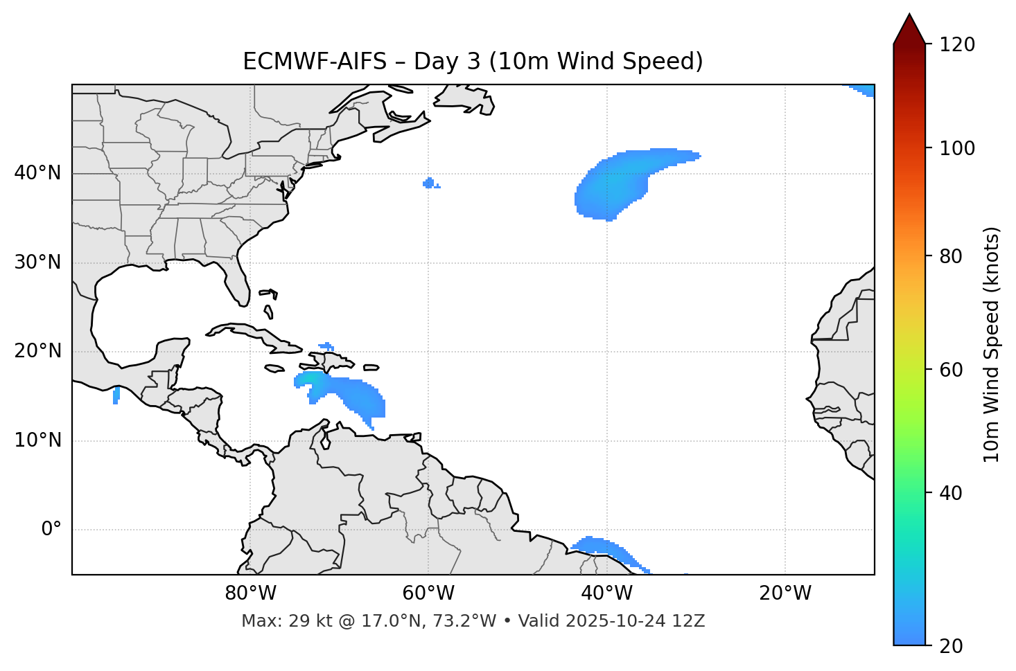 ECMWF-AIFS - Day 03