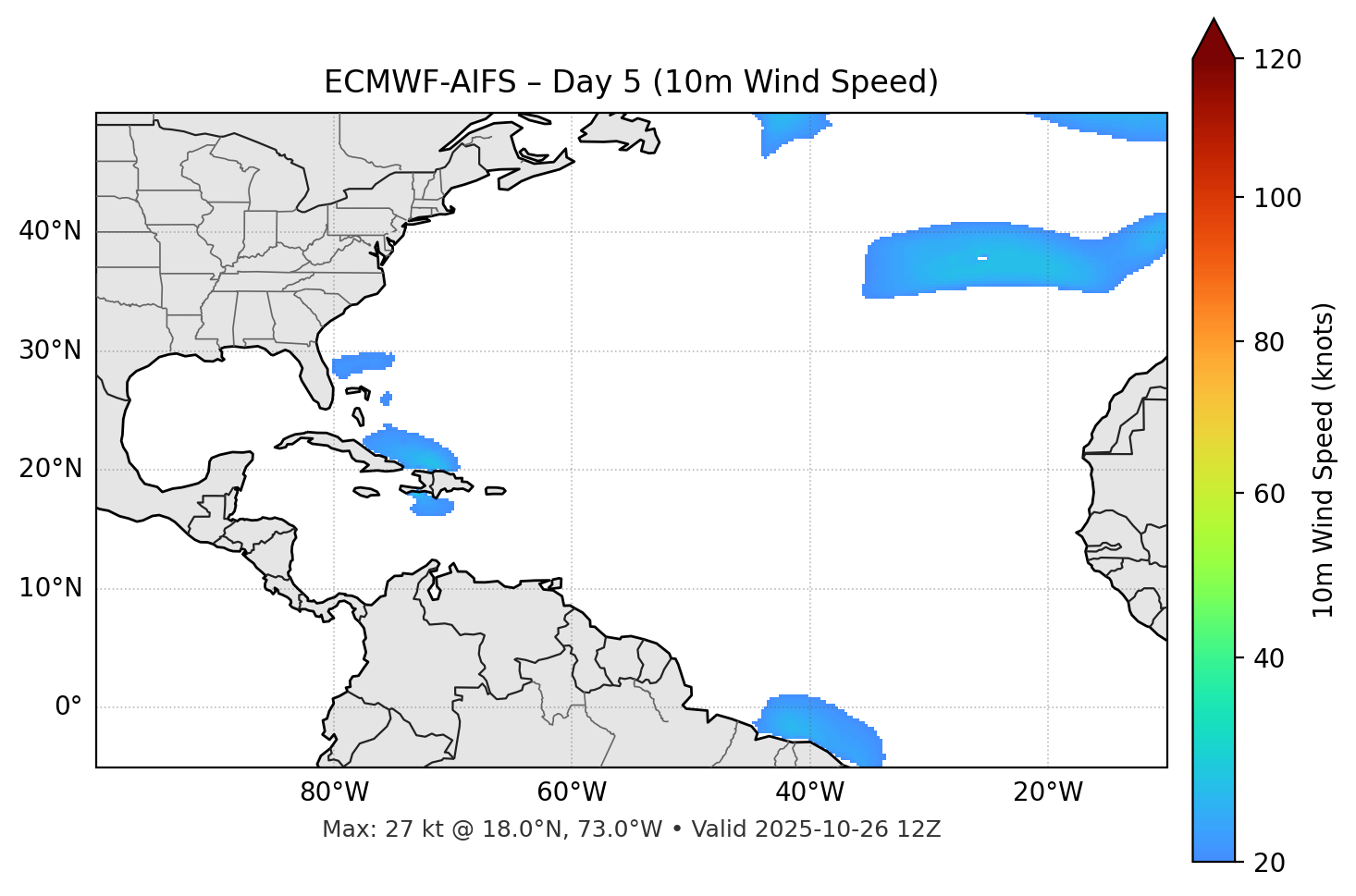 ECMWF-AIFS - Day 05