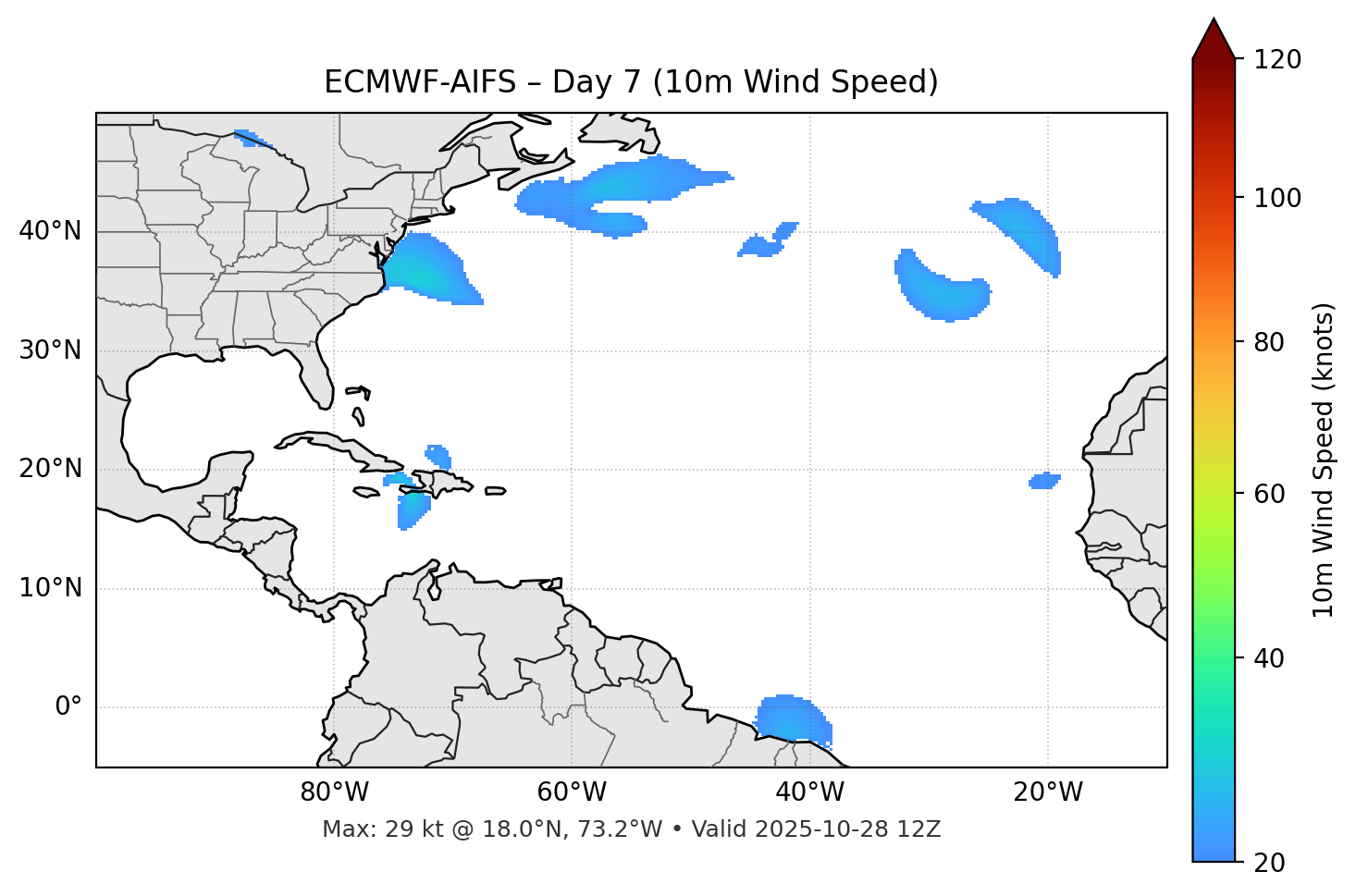 ECMWF-AIFS - Day 07
