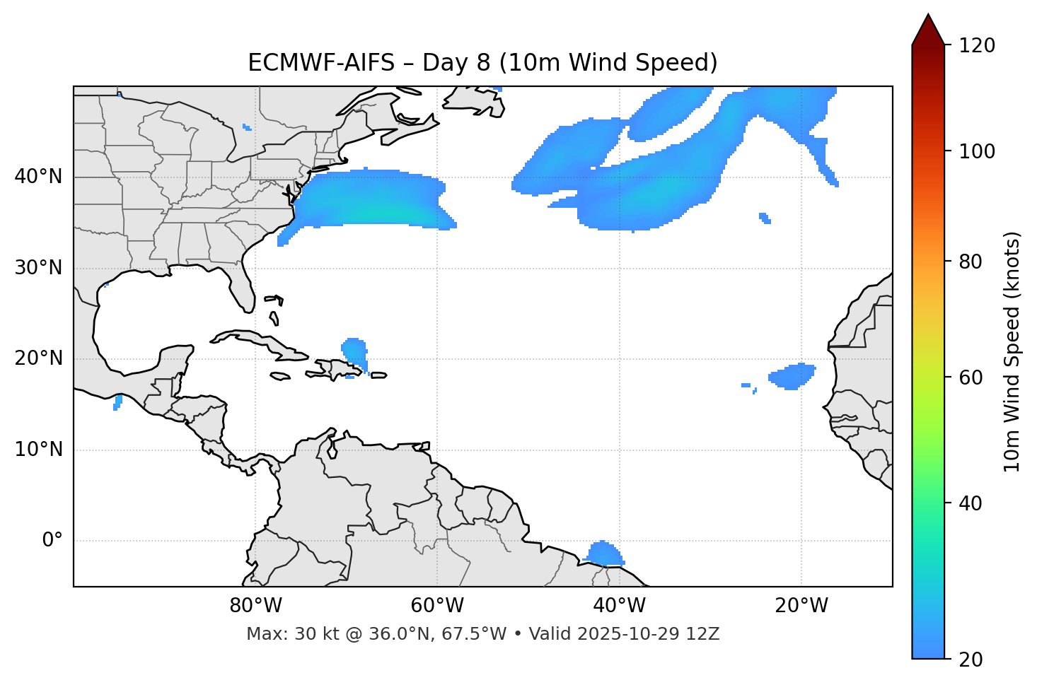 ECMWF-AIFS - Day 08