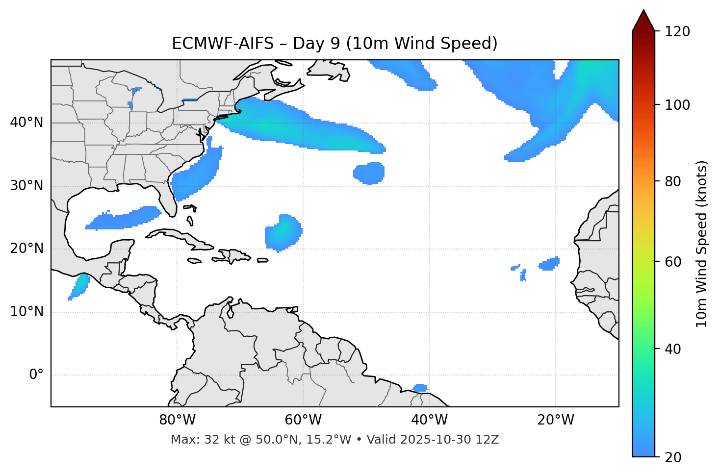 ECMWF-AIFS - Day 09