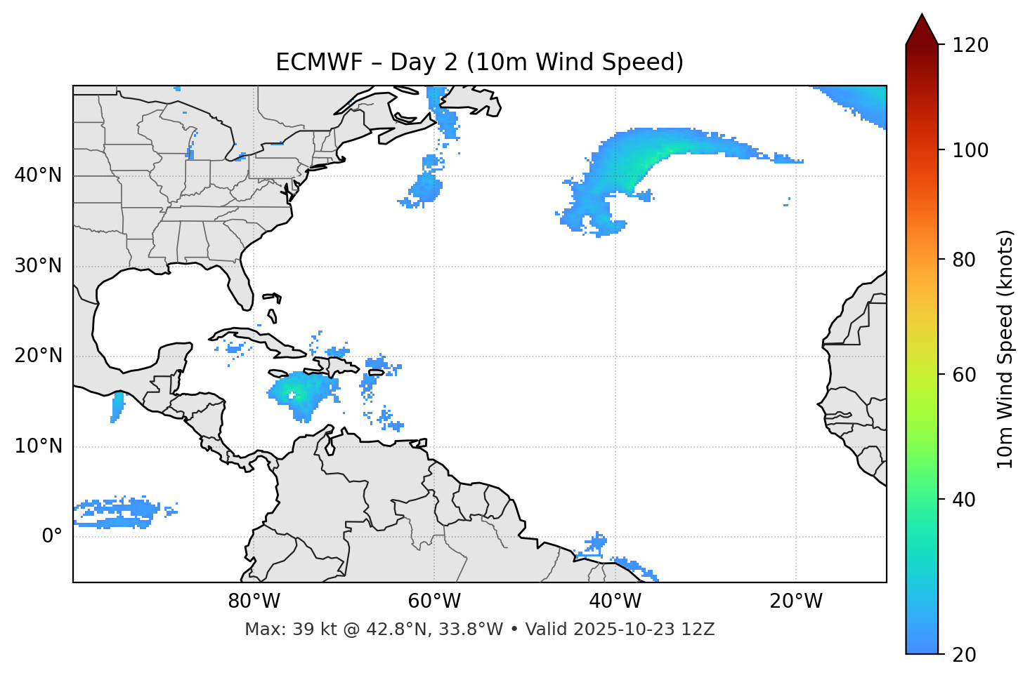 ECMWF - Day 02