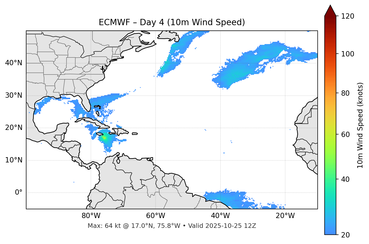 ECMWF - Day 04