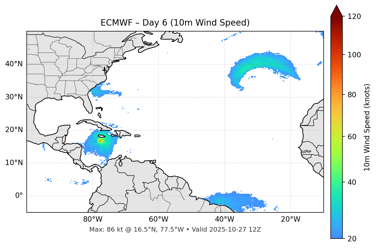 ECMWF - Day 06