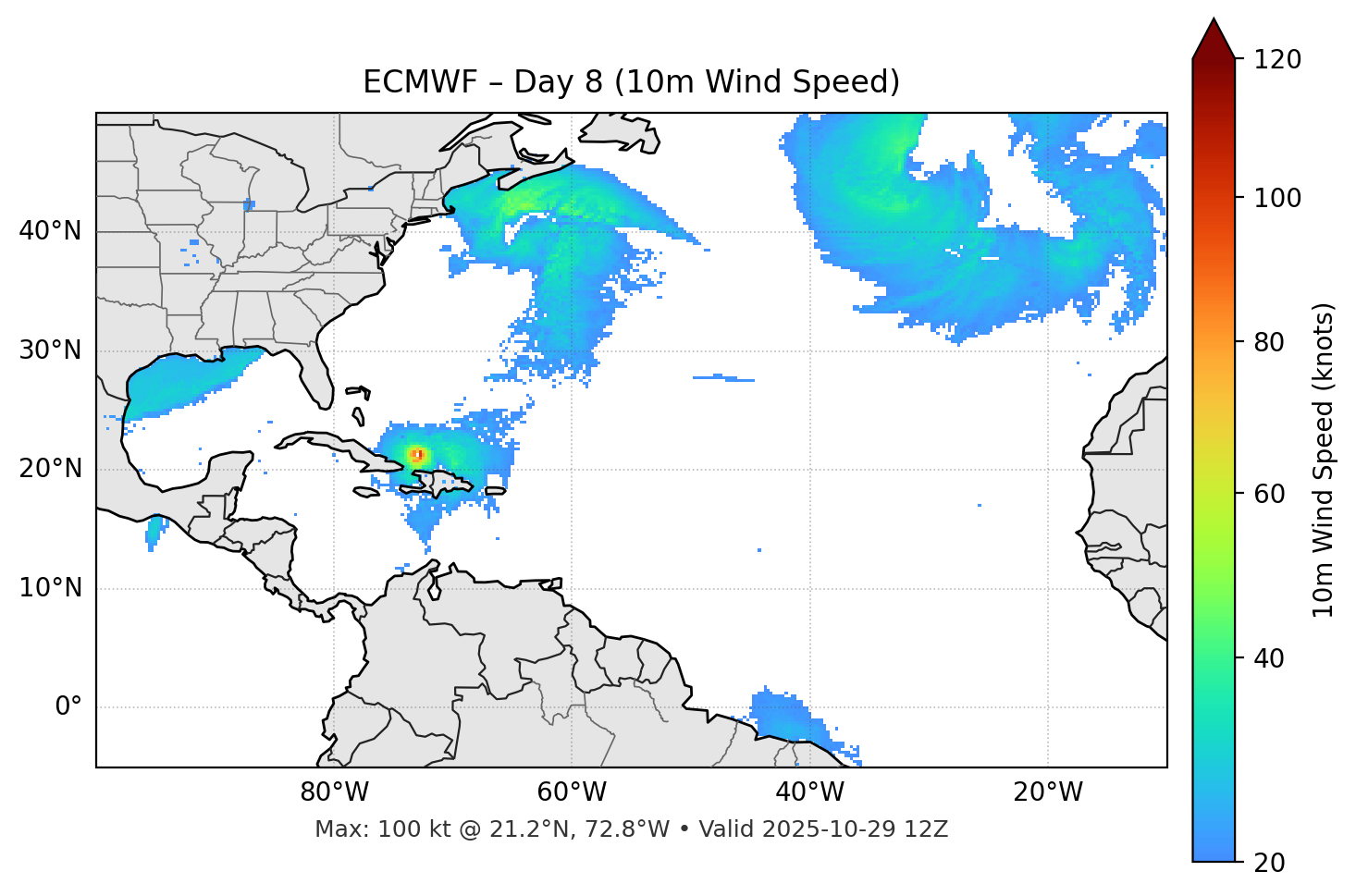 ECMWF - Day 08