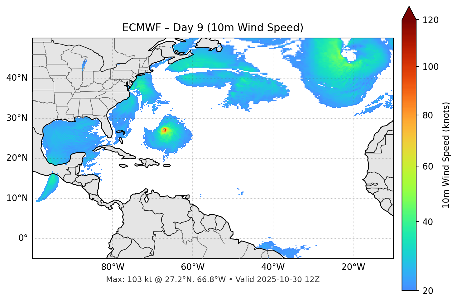ECMWF - Day 09