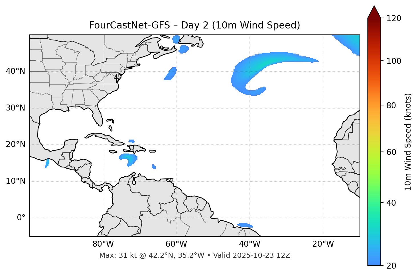 FourCastNet-GFS - Day 02