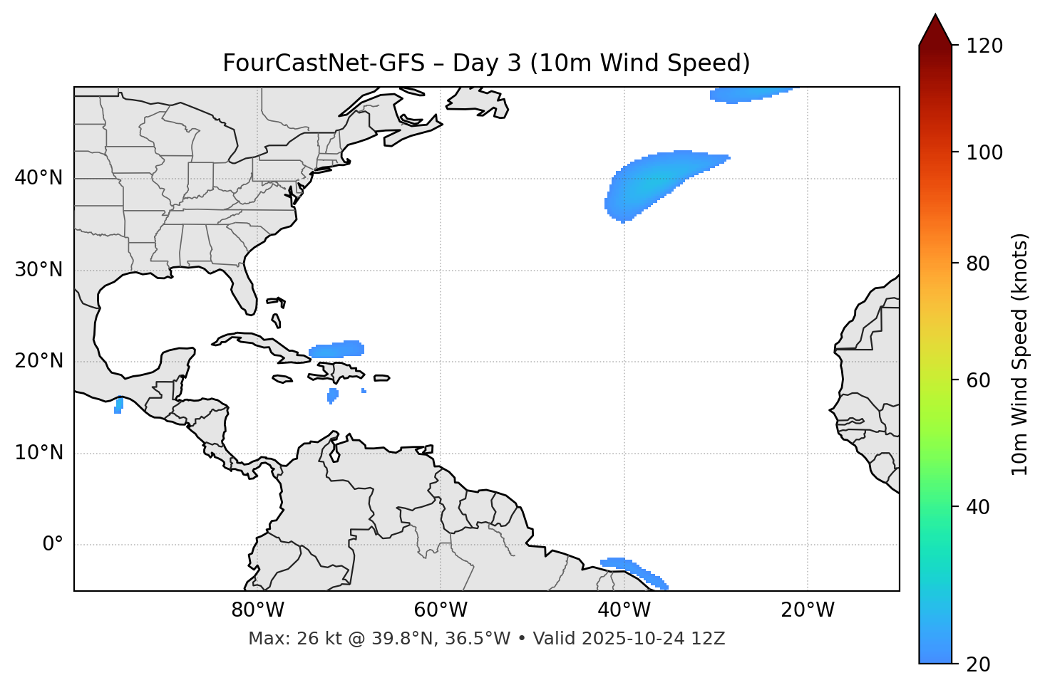 FourCastNet-GFS - Day 03