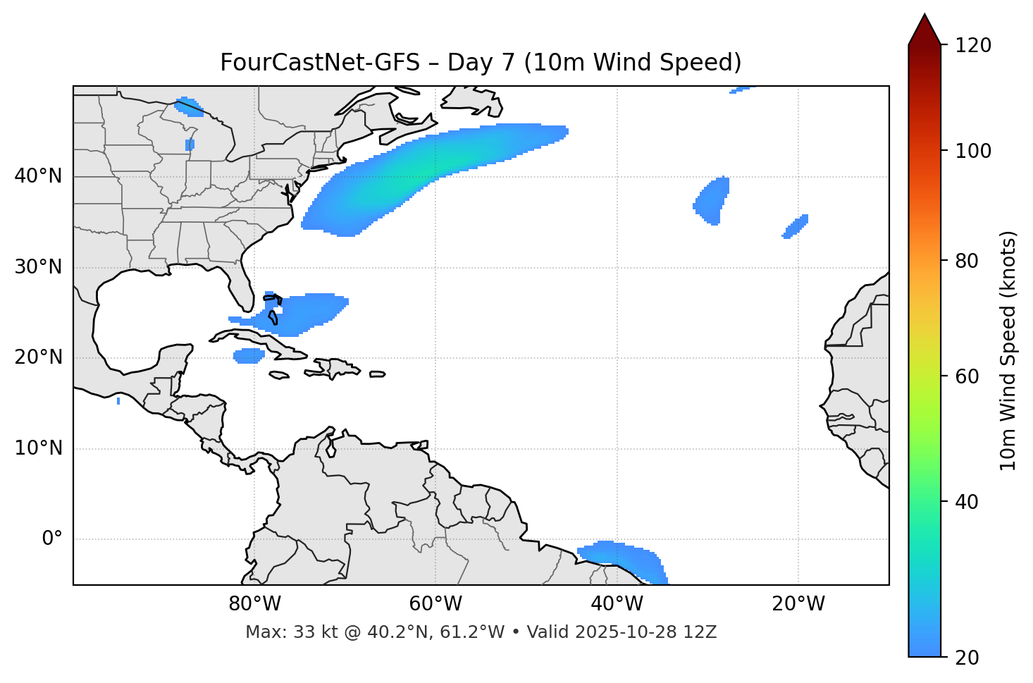 FourCastNet-GFS - Day 07