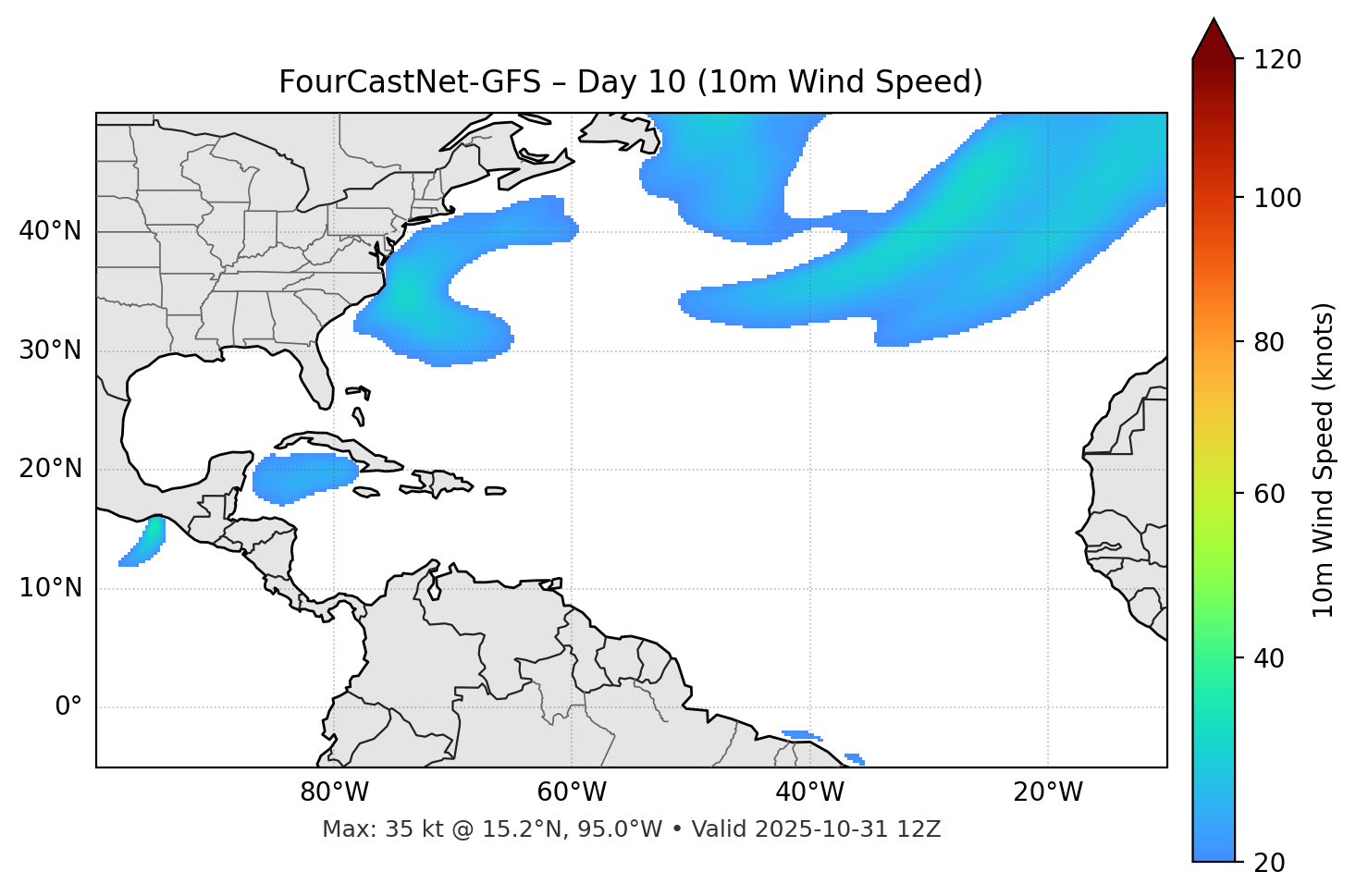 FourCastNet-GFS - Day 10