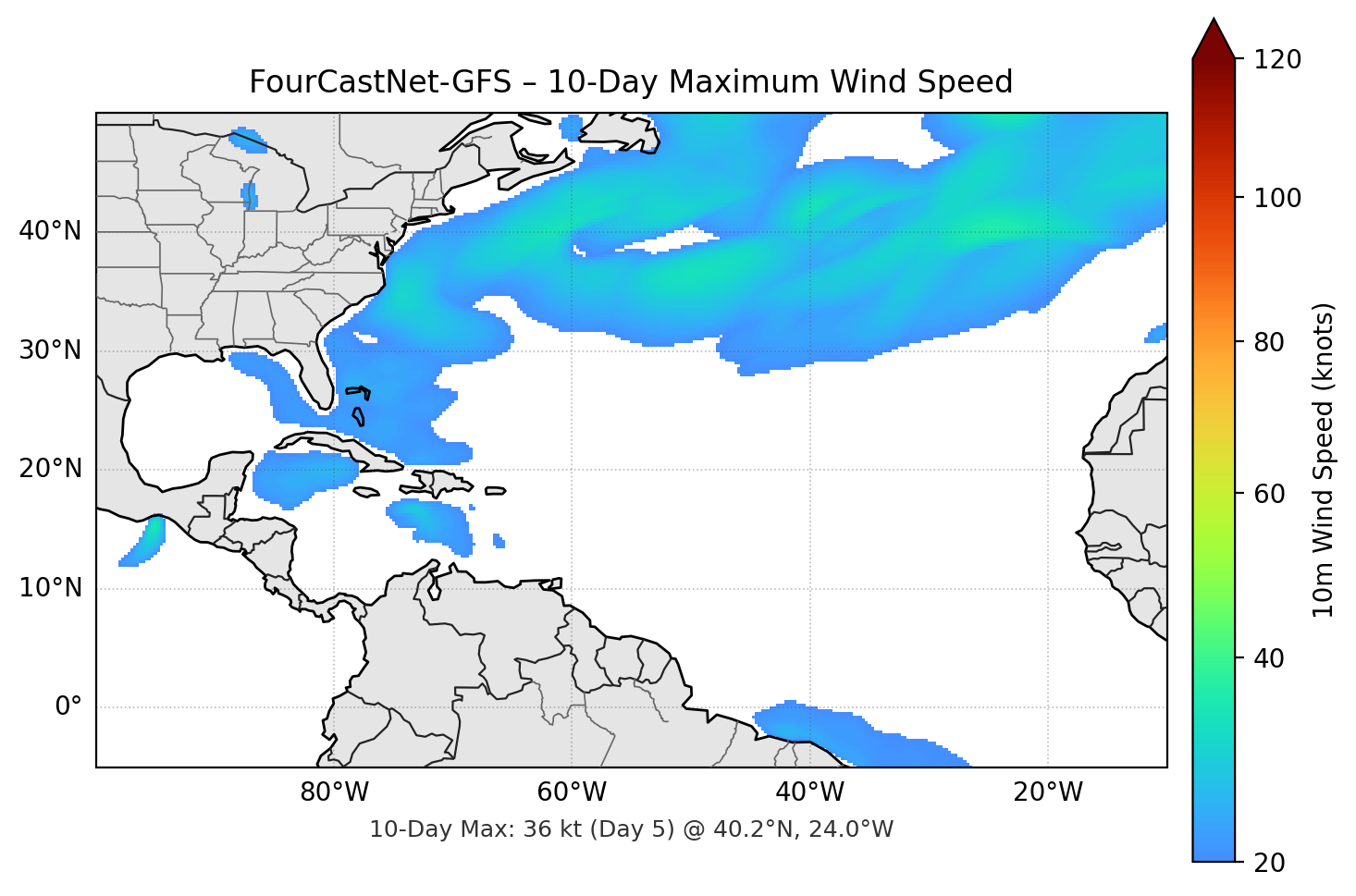 FourCastNet-GFS 10-Day Max