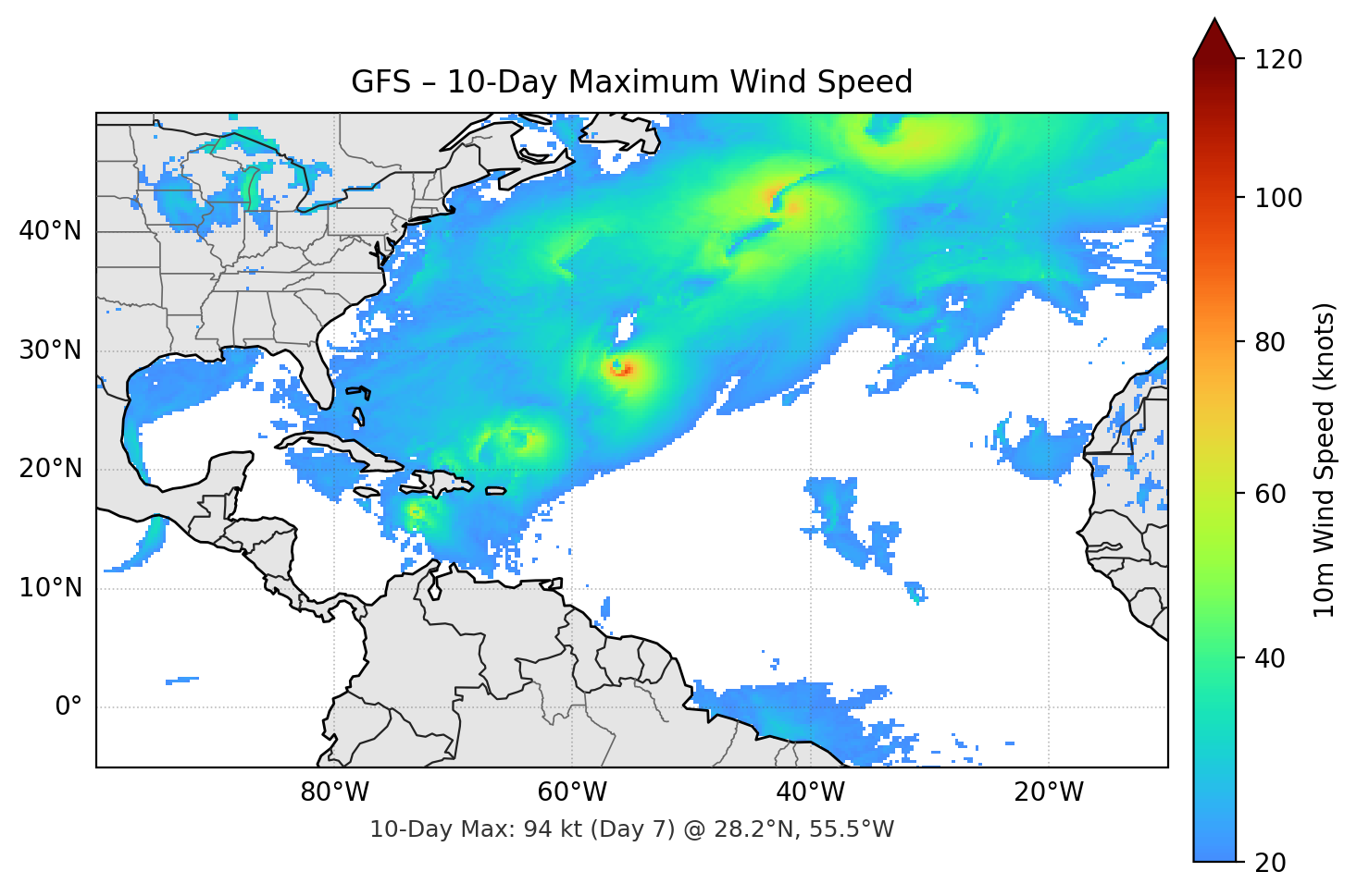GFS 10-Day Max
