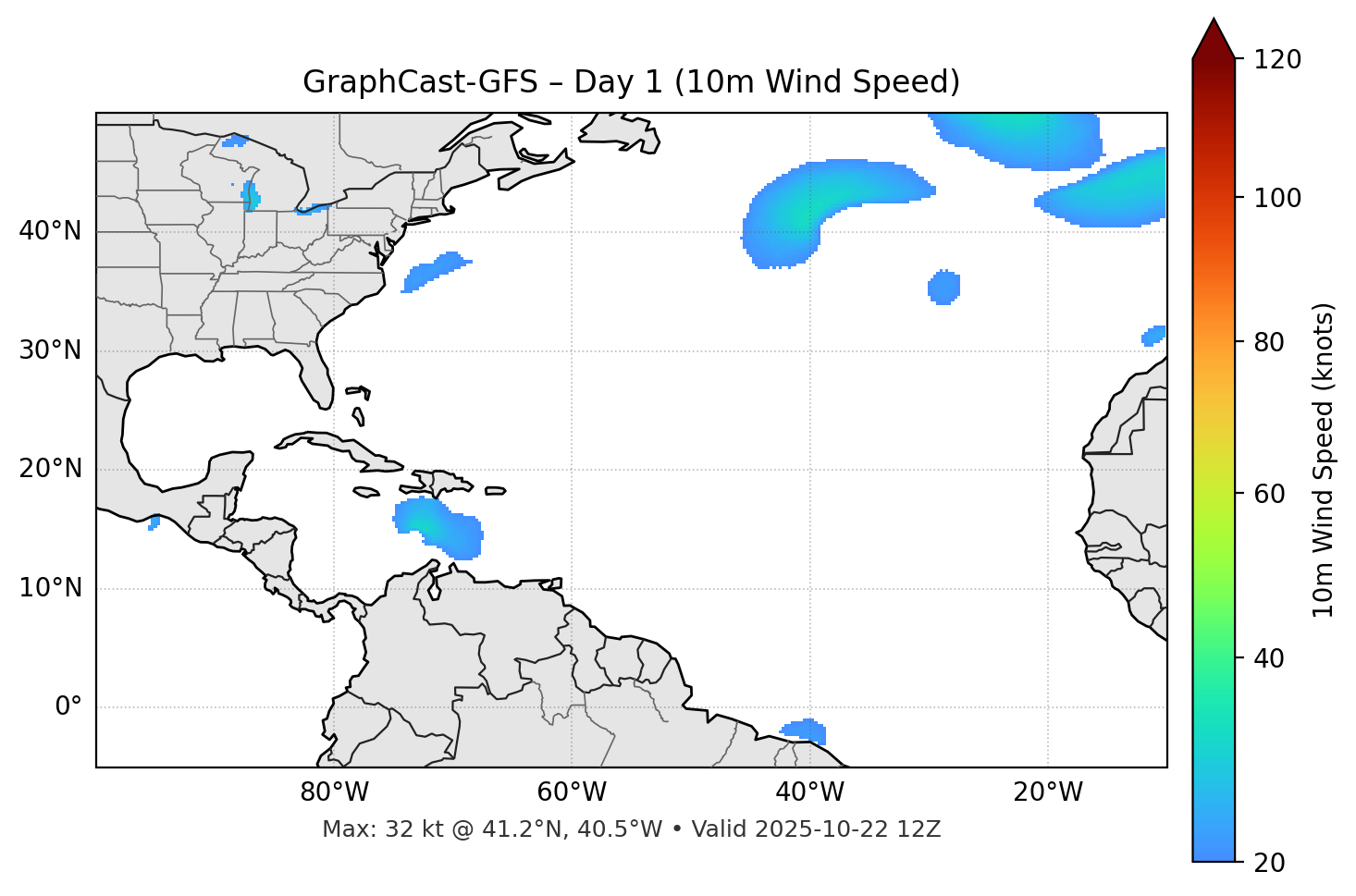 GraphCast-GFS - Day 01