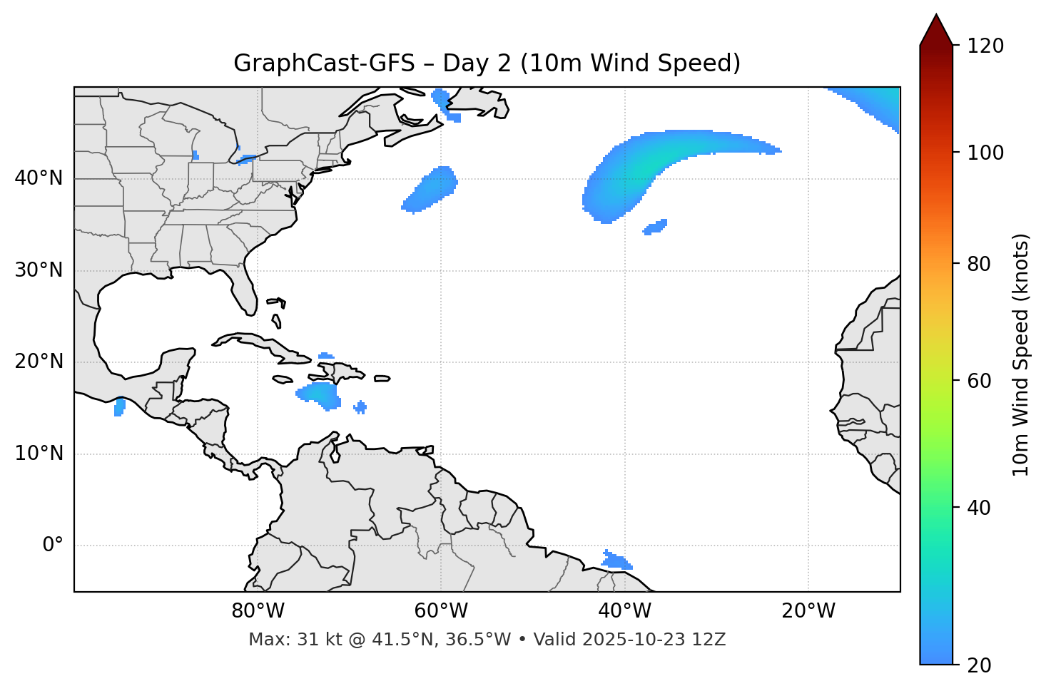 GraphCast-GFS - Day 02
