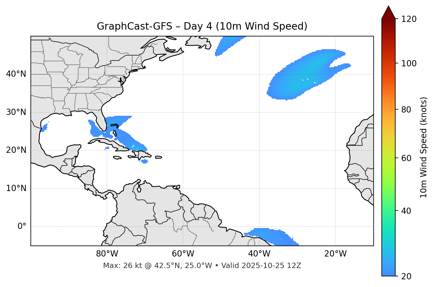 GraphCast-GFS - Day 04