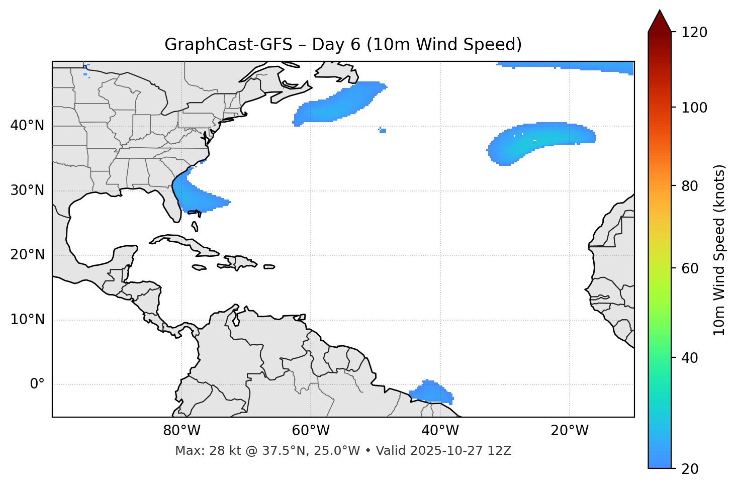 GraphCast-GFS - Day 06