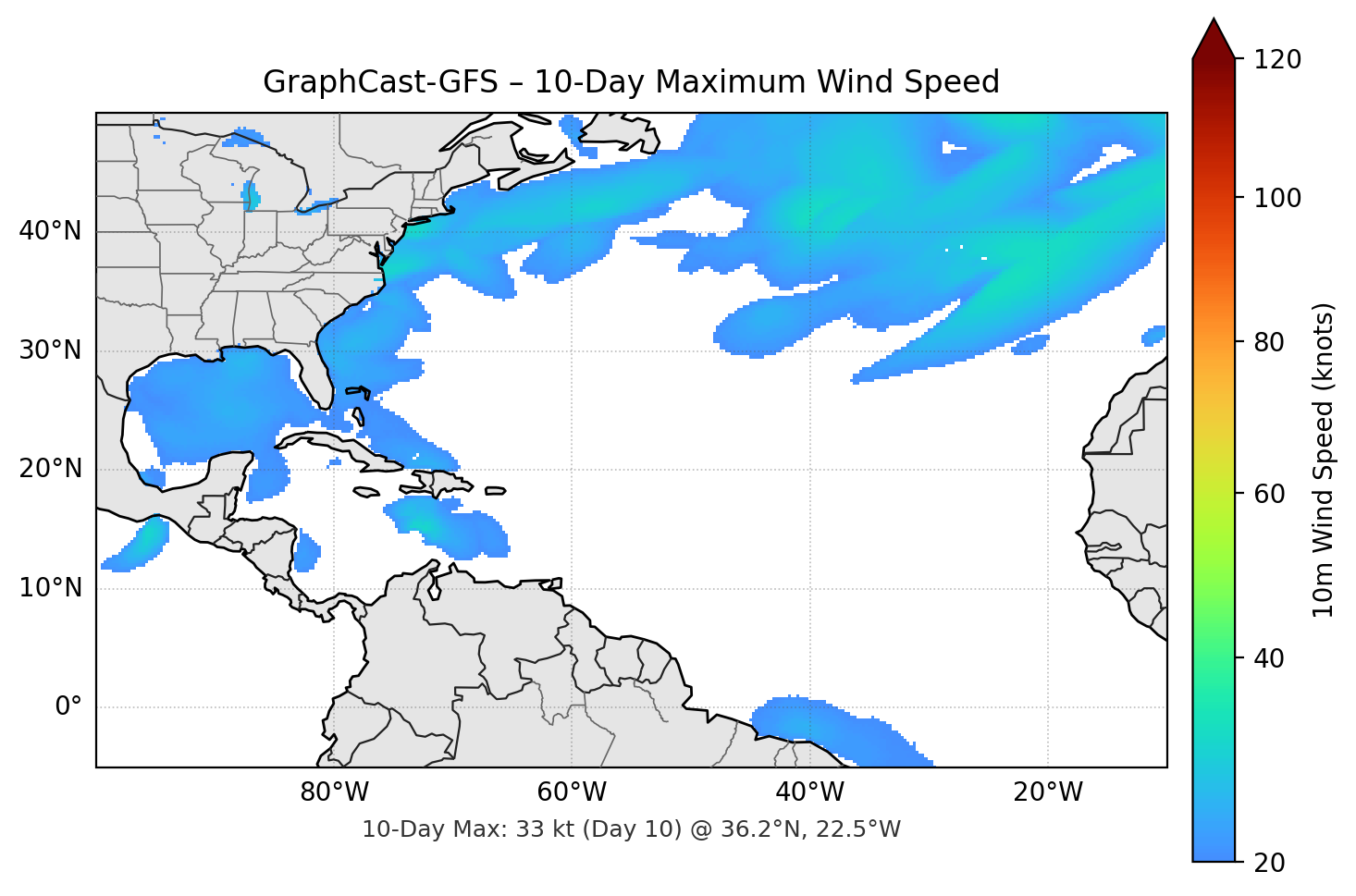 GraphCast-GFS 10-Day Max