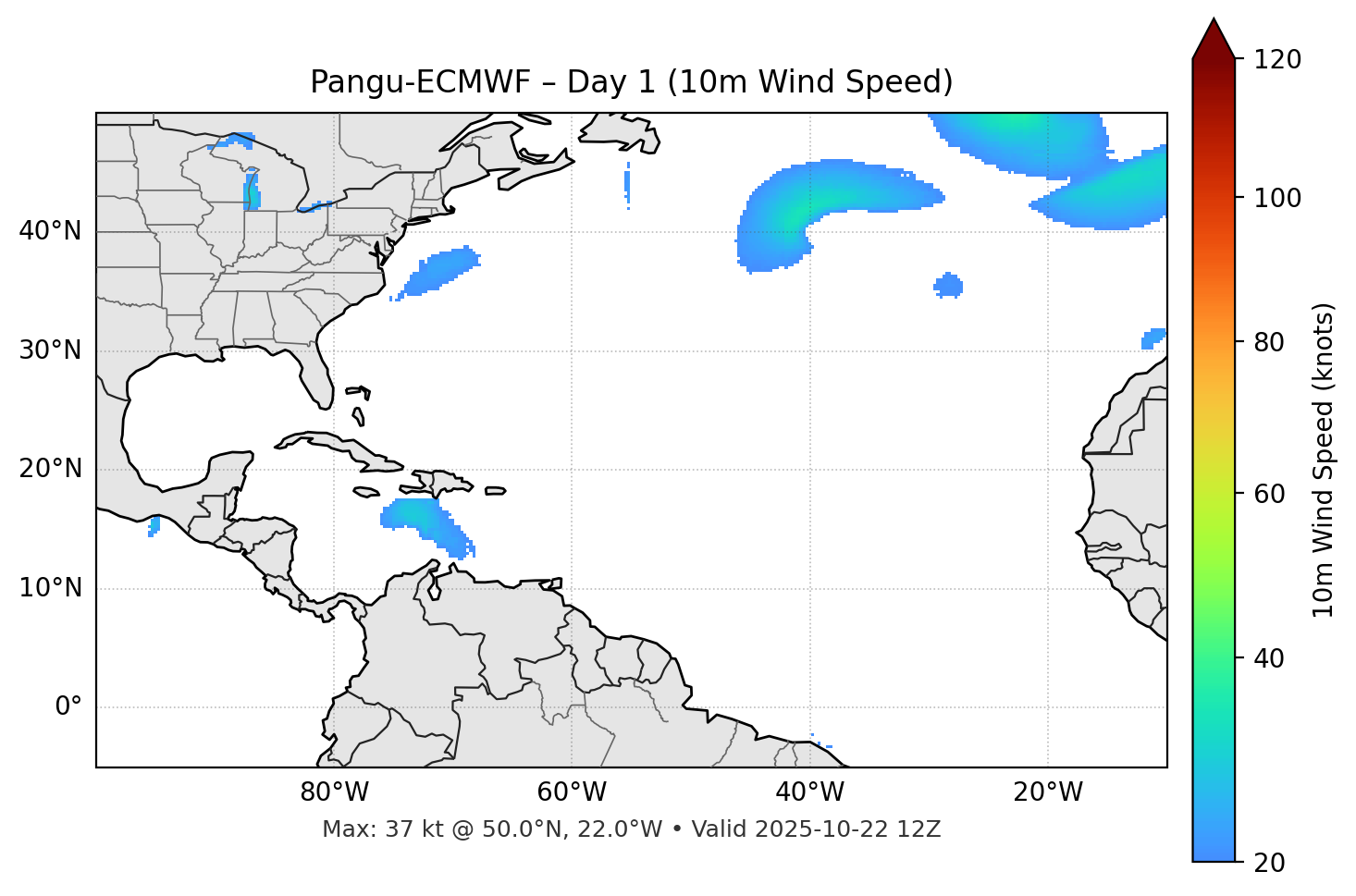 Pangu-ECMWF - Day 01