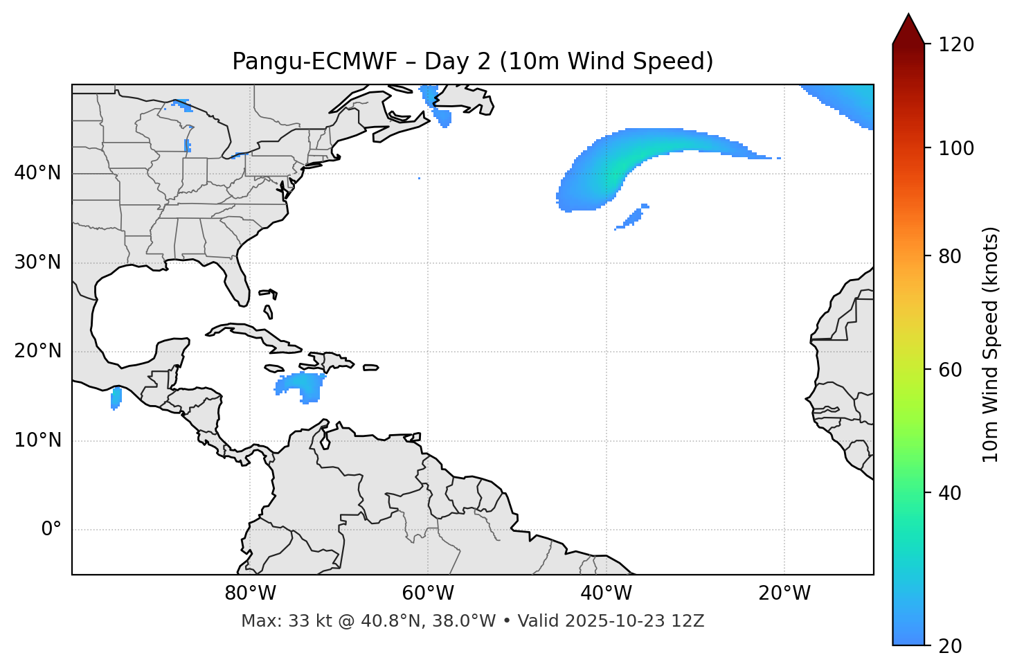 Pangu-ECMWF - Day 02