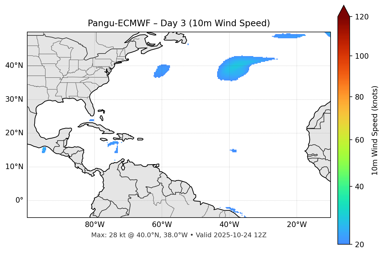 Pangu-ECMWF - Day 03