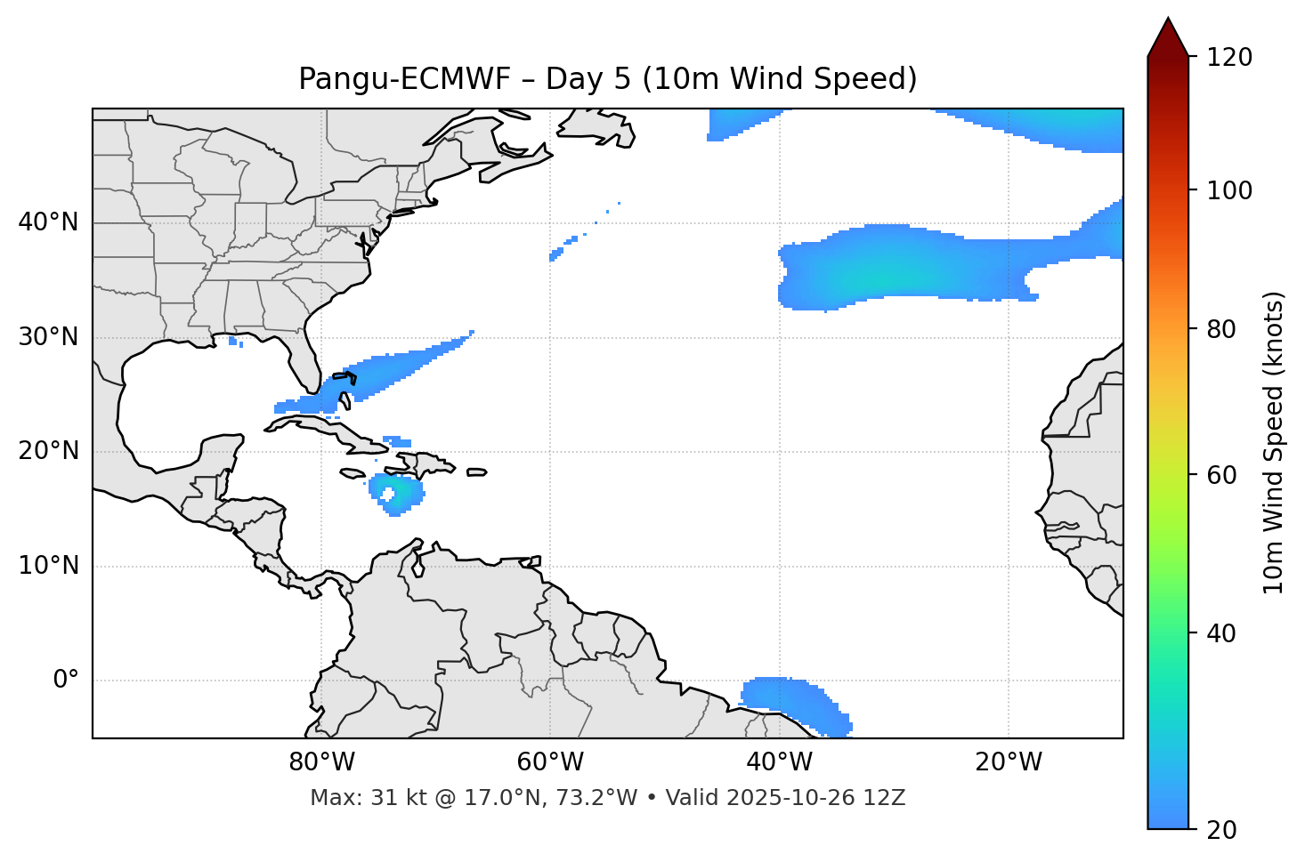 Pangu-ECMWF - Day 05