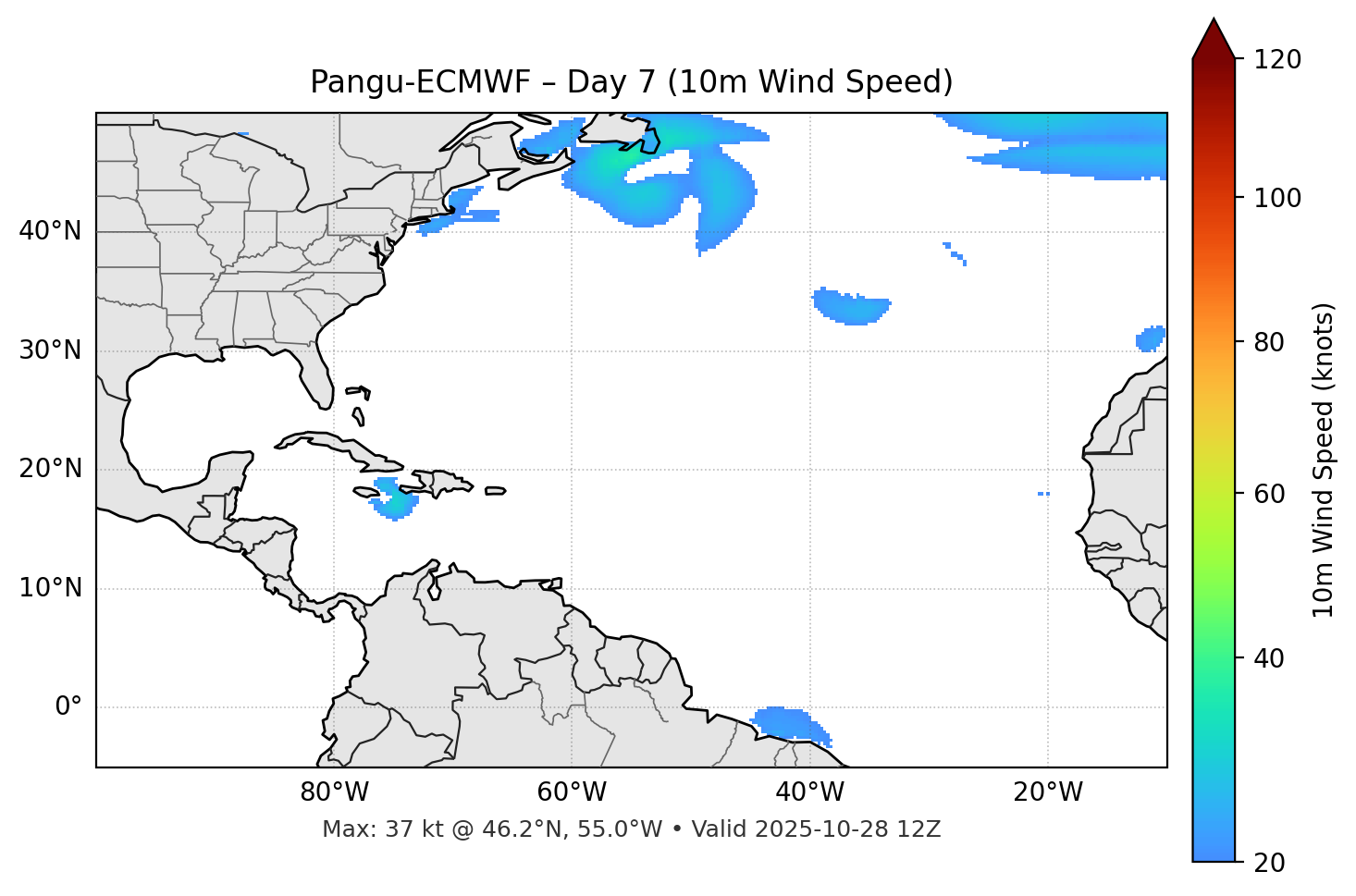 Pangu-ECMWF - Day 07